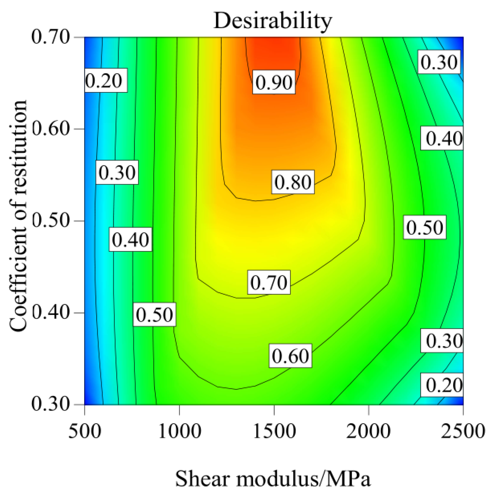 Remotesensing 15 00943 g006 Remotesensing 15 00943 g006