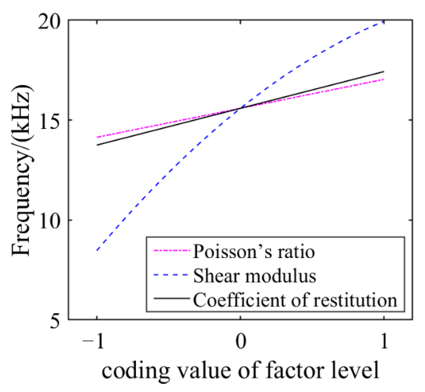 Remotesensing 15 00943 g007 Remotesensing 15 00943 g007
