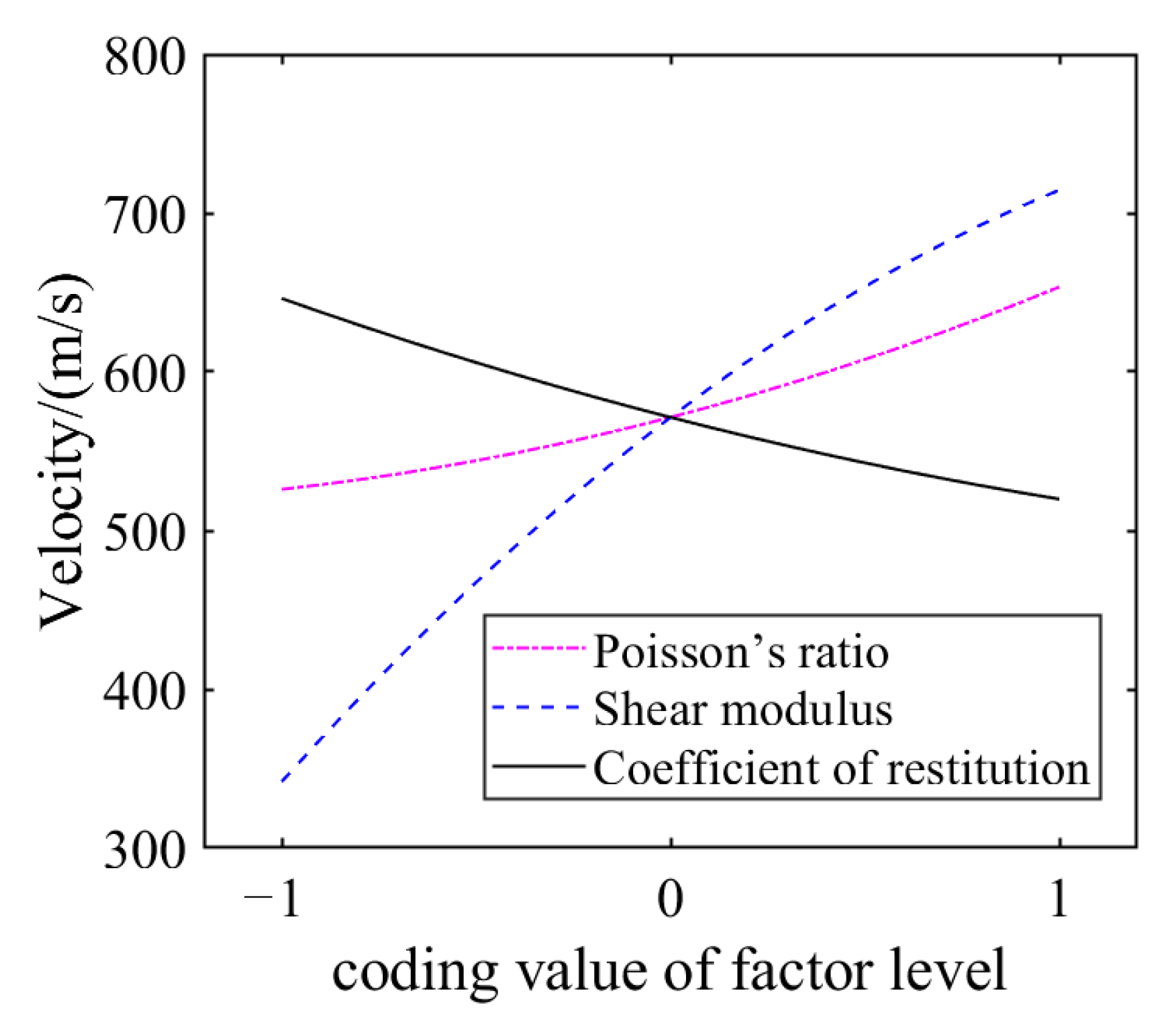 Remotesensing 15 00943 g008 Remotesensing 15 00943 g008