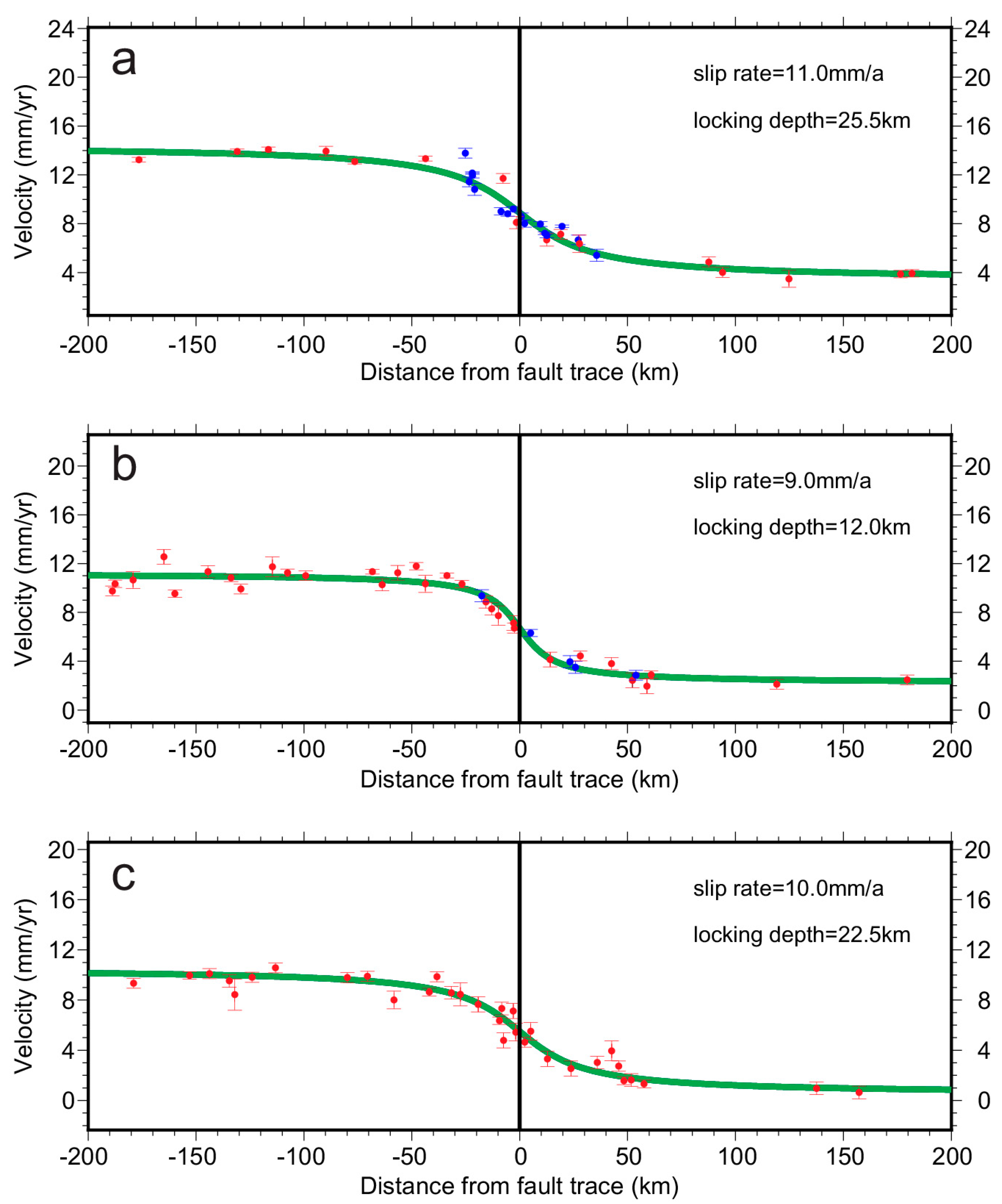 Remotesensing 15 00944 g003 Remotesensing 15 00944 g003