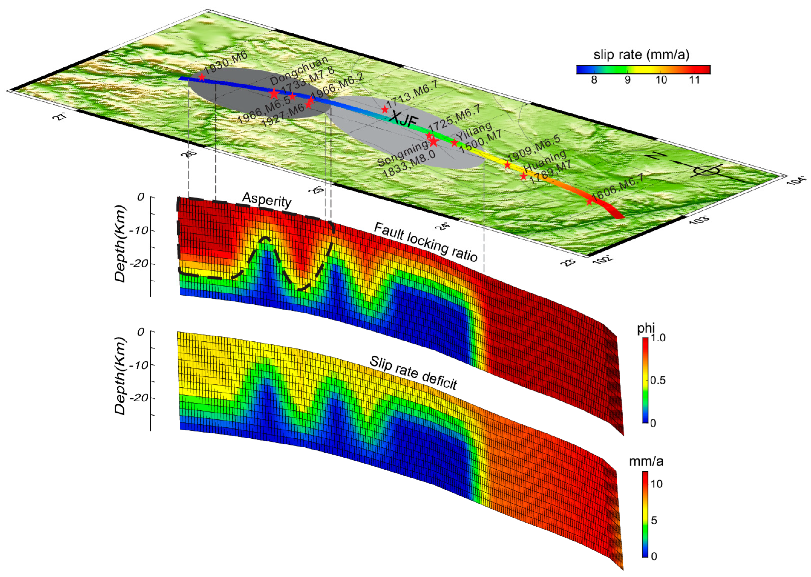 Remotesensing 15 00944 g004 Remotesensing 15 00944 g004