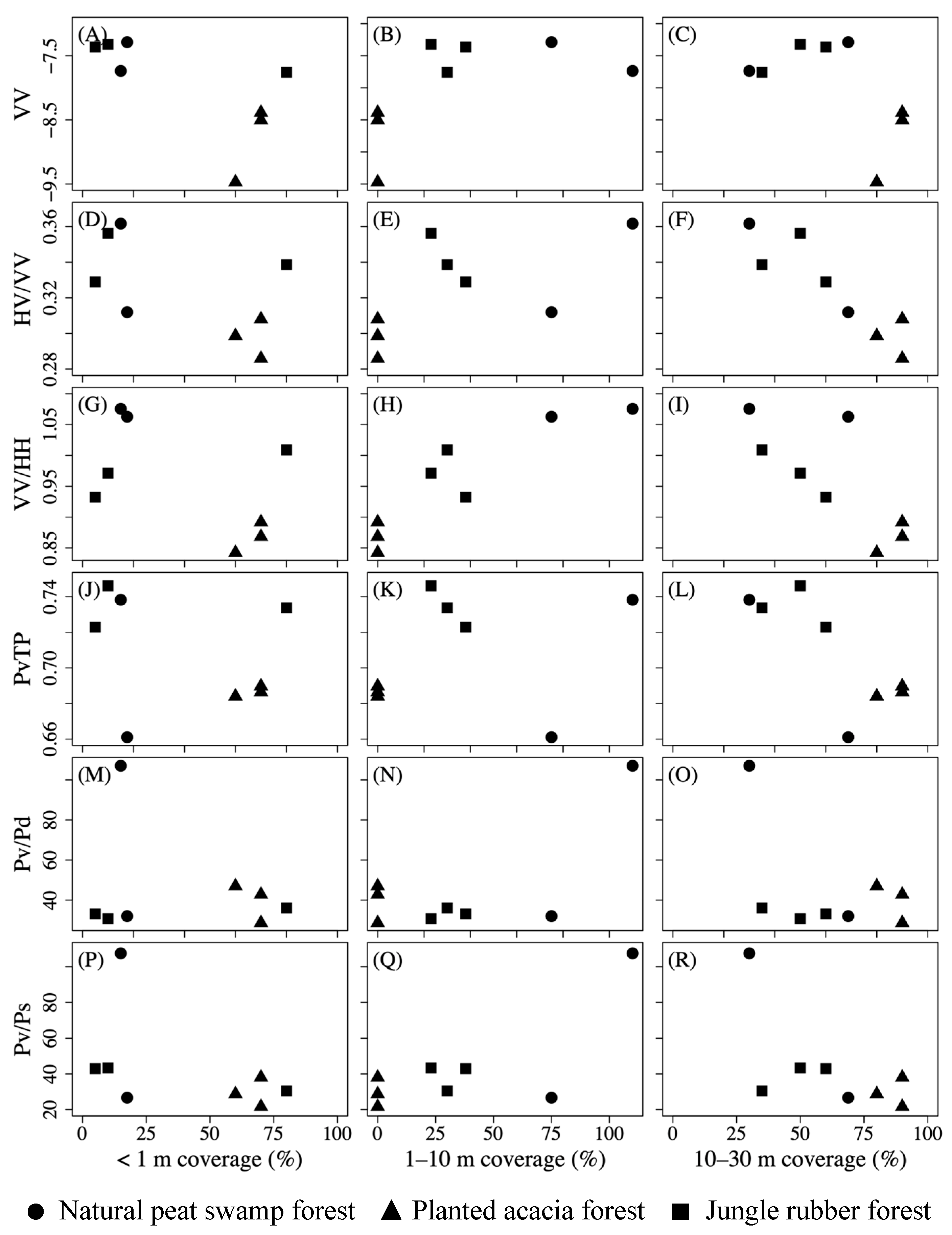 Remotesensing 15 00947 g005