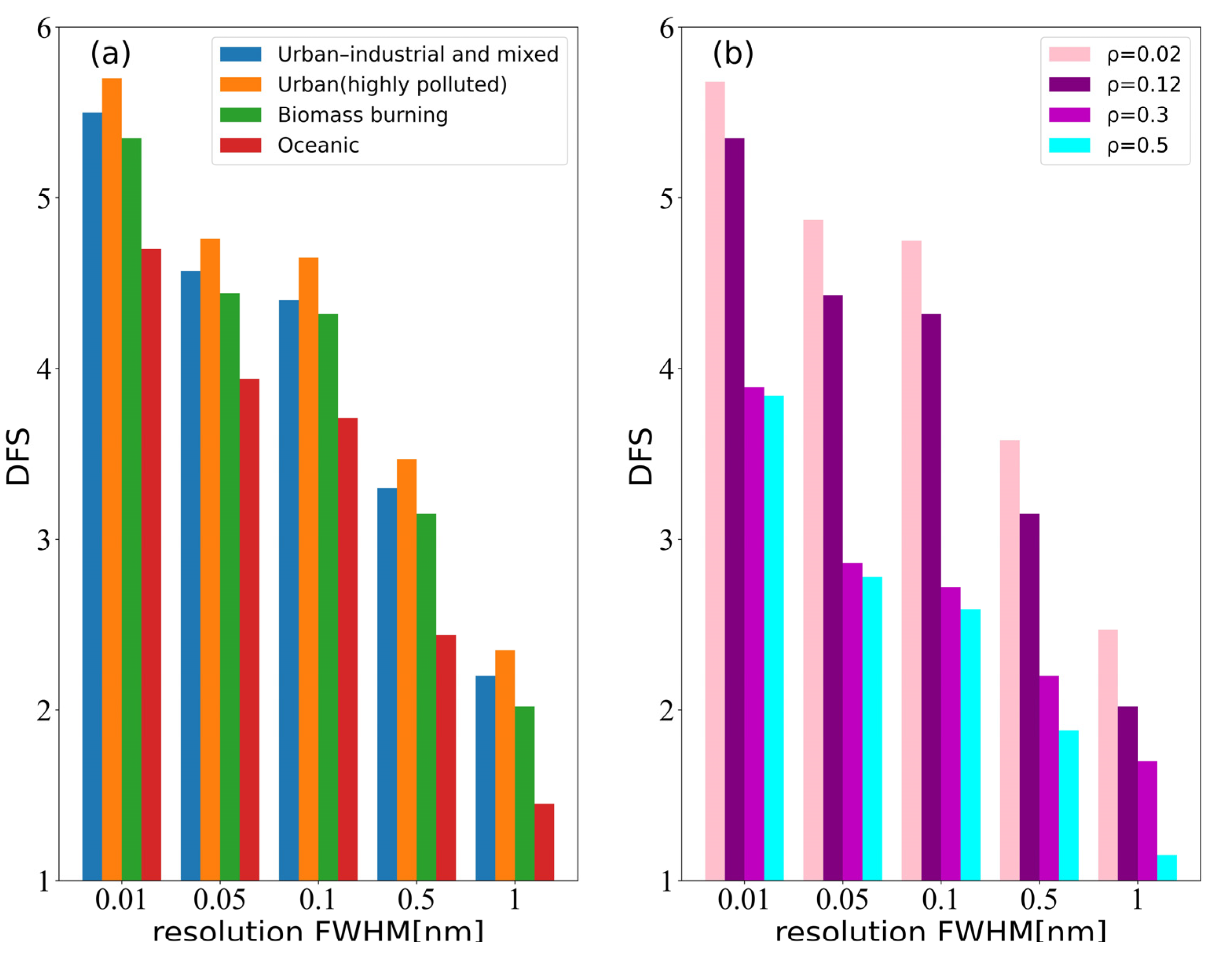 Remotesensing 15 00948 g004 Remotesensing 15 00948 g004