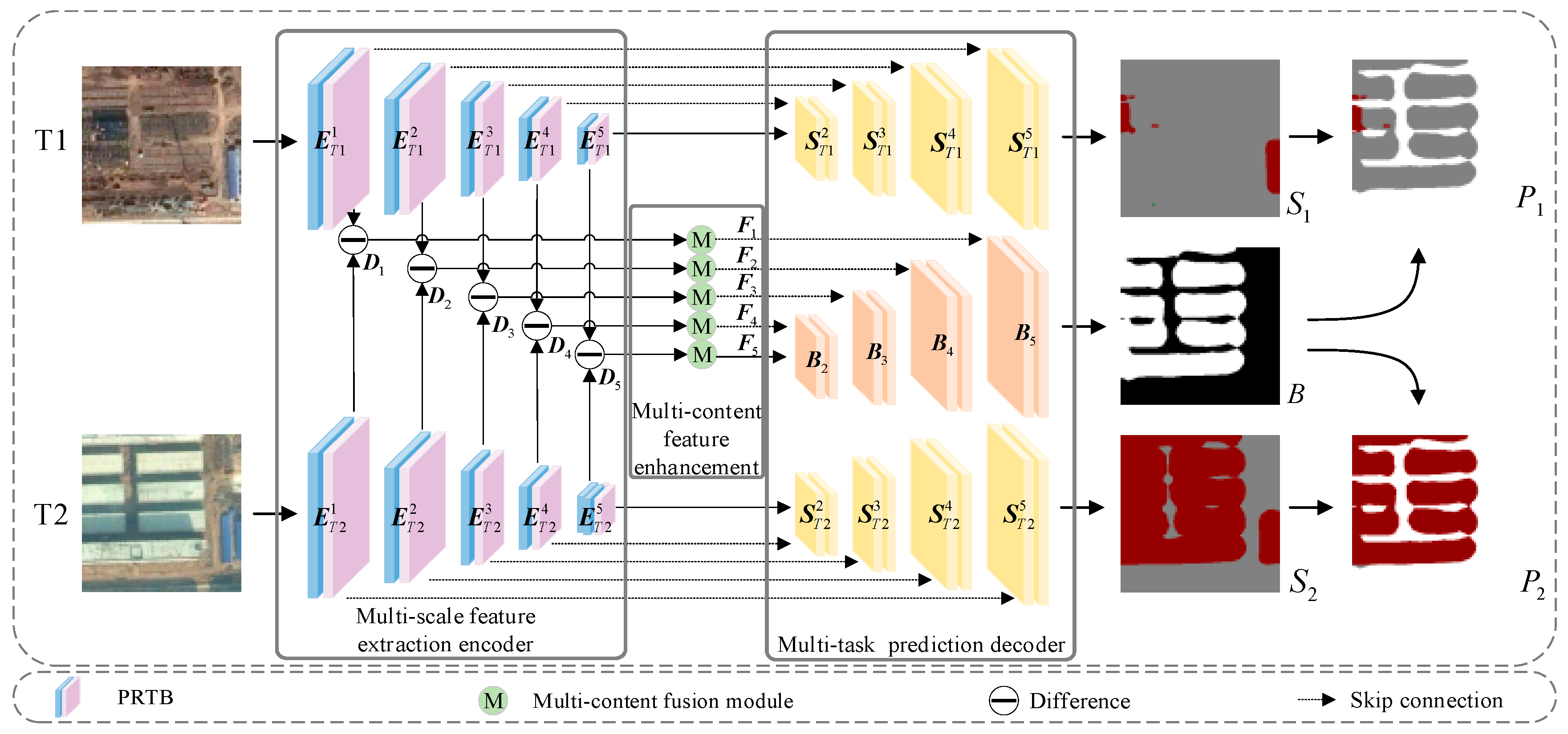 Remotesensing 15 00949 g001