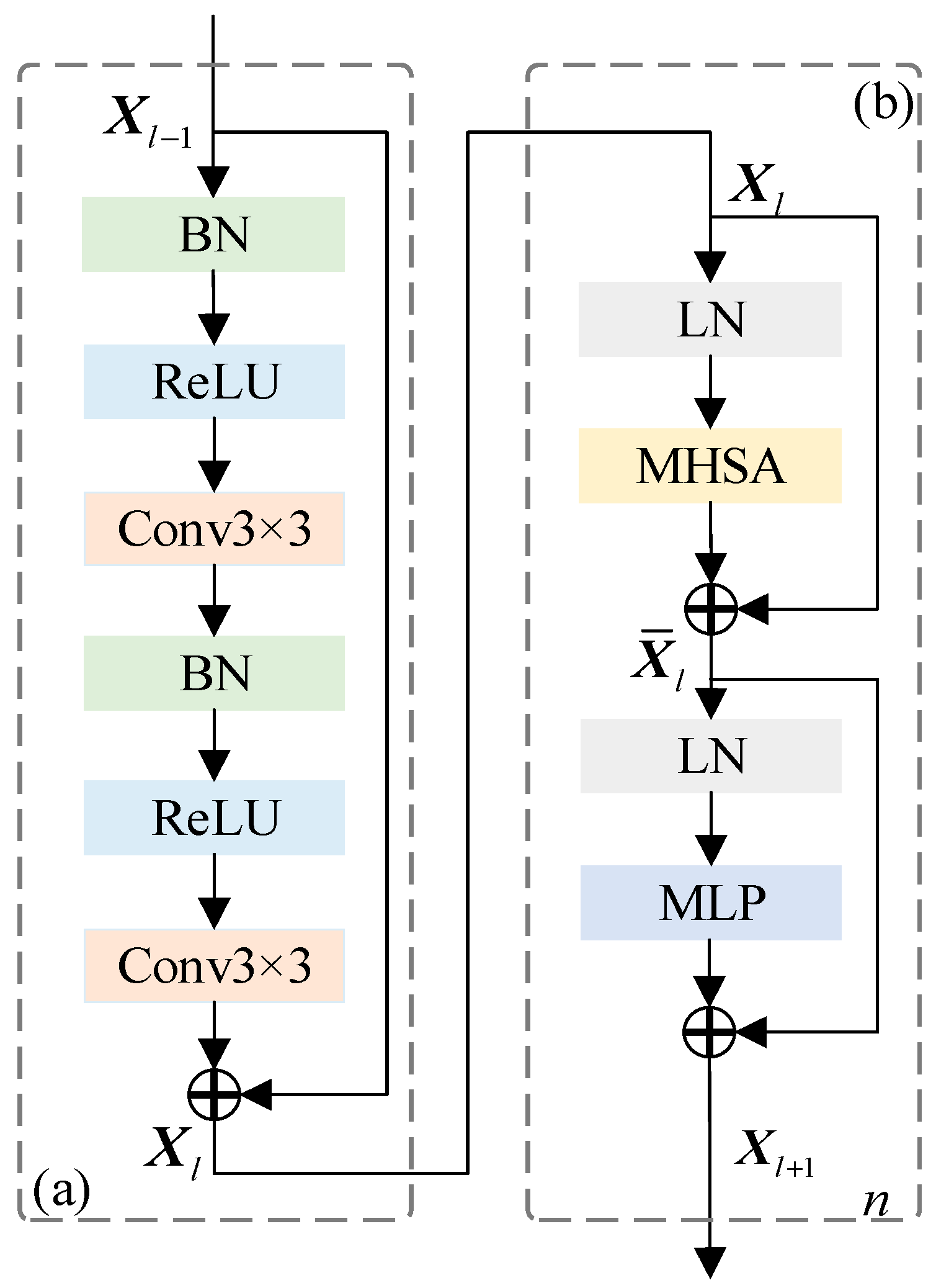 Remotesensing 15 00949 g002