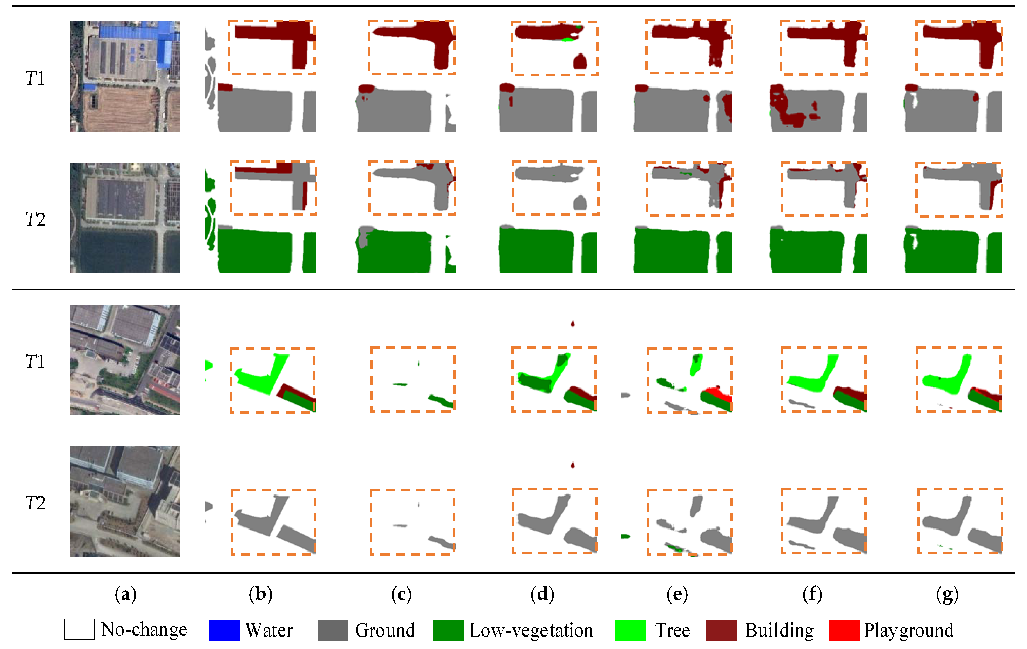 Remotesensing 15 00949 g006b