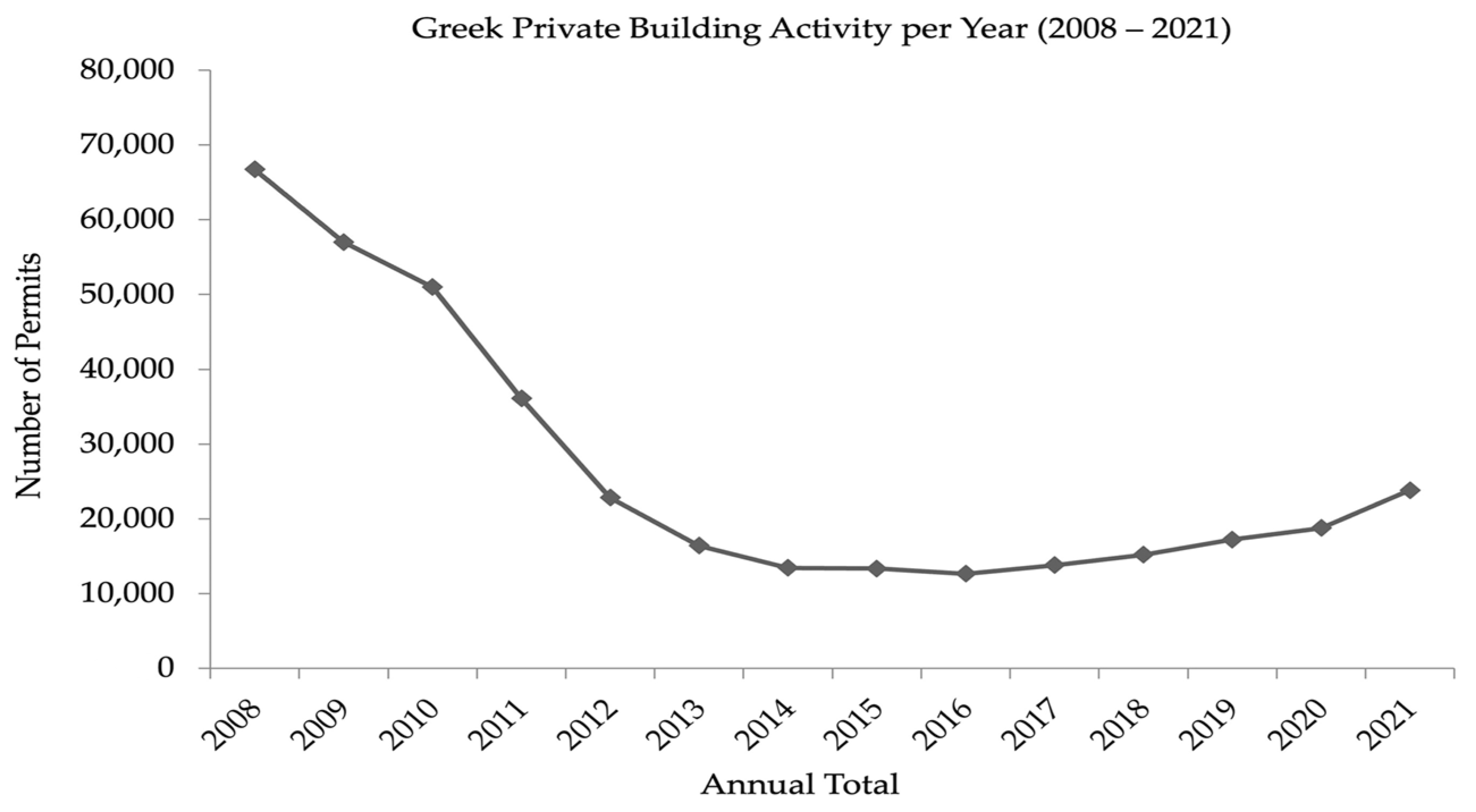 Remotesensing 15 00950 g001