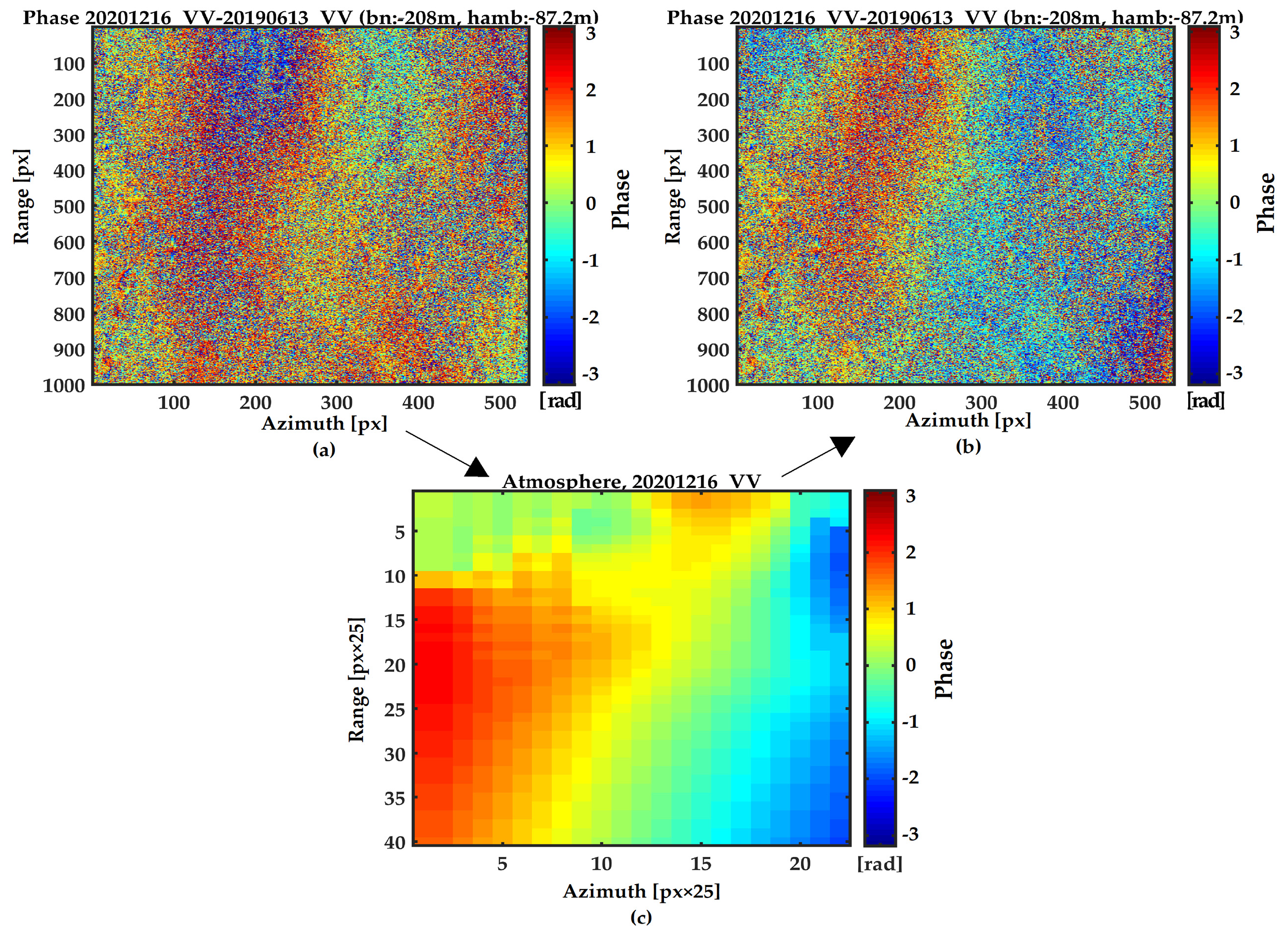 Remotesensing 15 00950 g011
