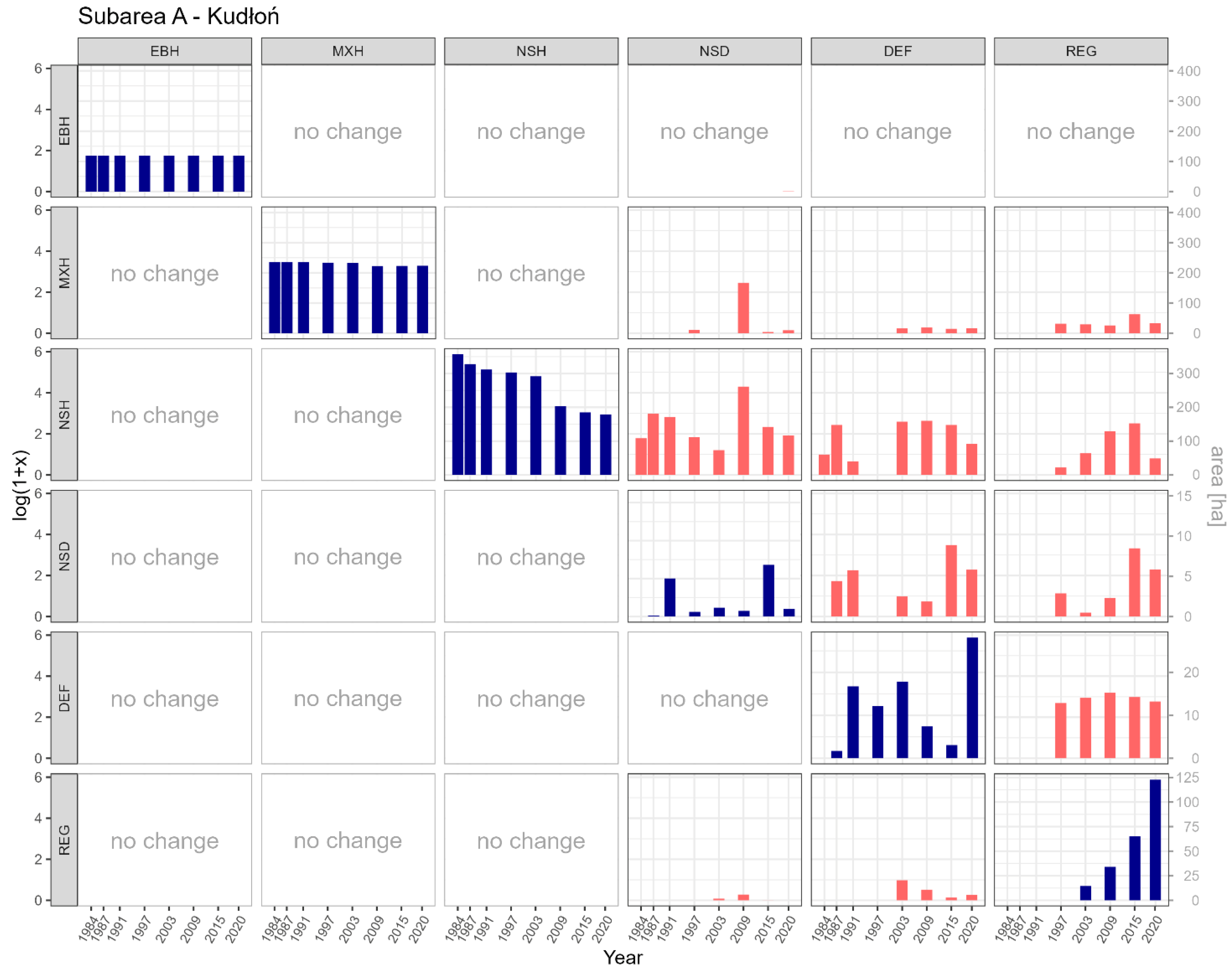 Remotesensing 15 00951 g003 Remotesensing 15 00951 g003