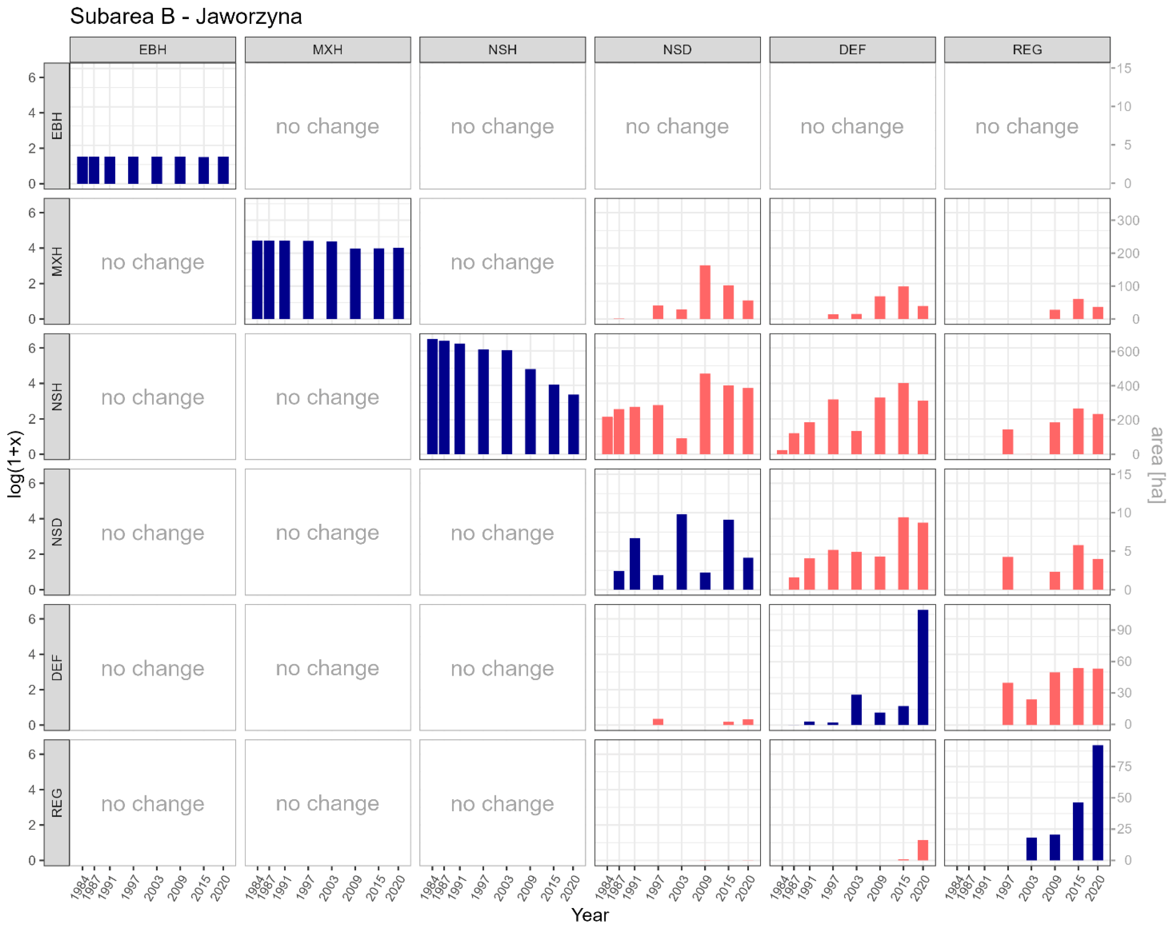 Remotesensing 15 00951 g004 Remotesensing 15 00951 g004