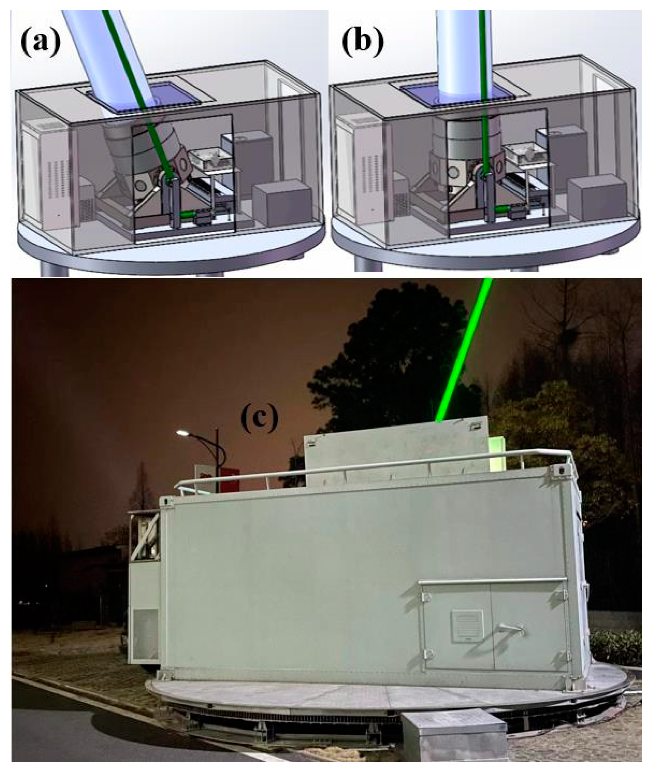 Remotesensing 15 00952 g001 Remotesensing 15 00952 g001