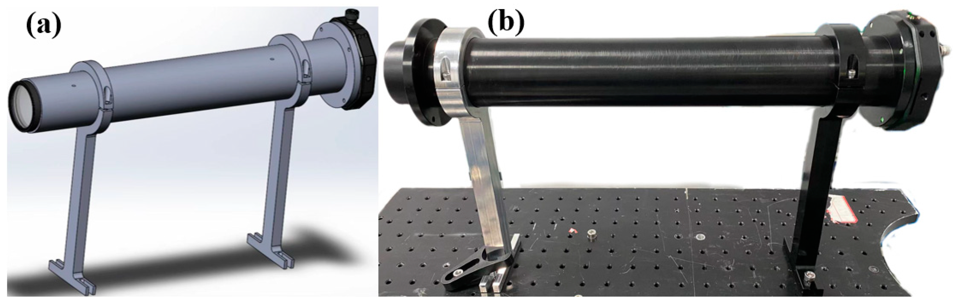 Remotesensing 15 00952 g010 Remotesensing 15 00952 g010