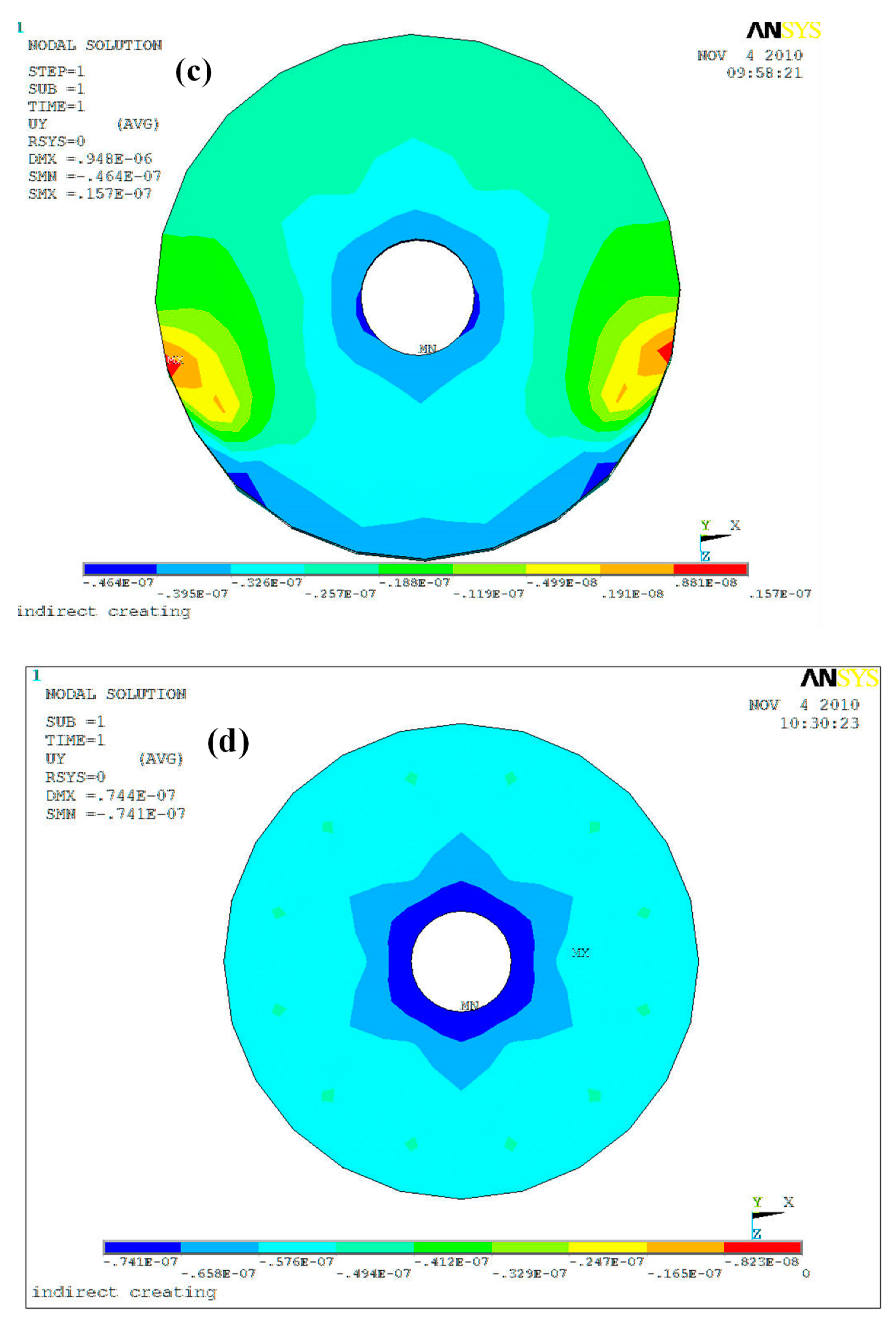 Remotesensing 15 00952 g012b Remotesensing 15 00952 g012b