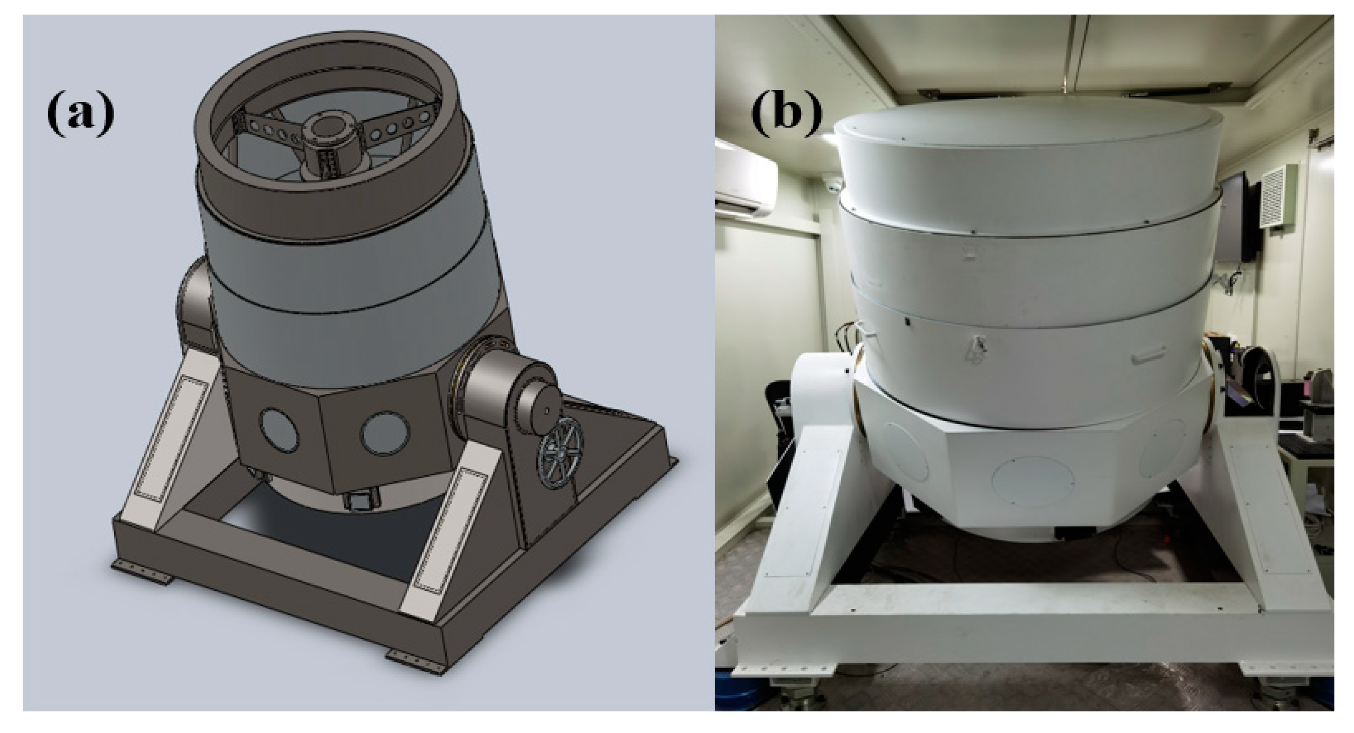 Remotesensing 15 00952 g013 Remotesensing 15 00952 g013