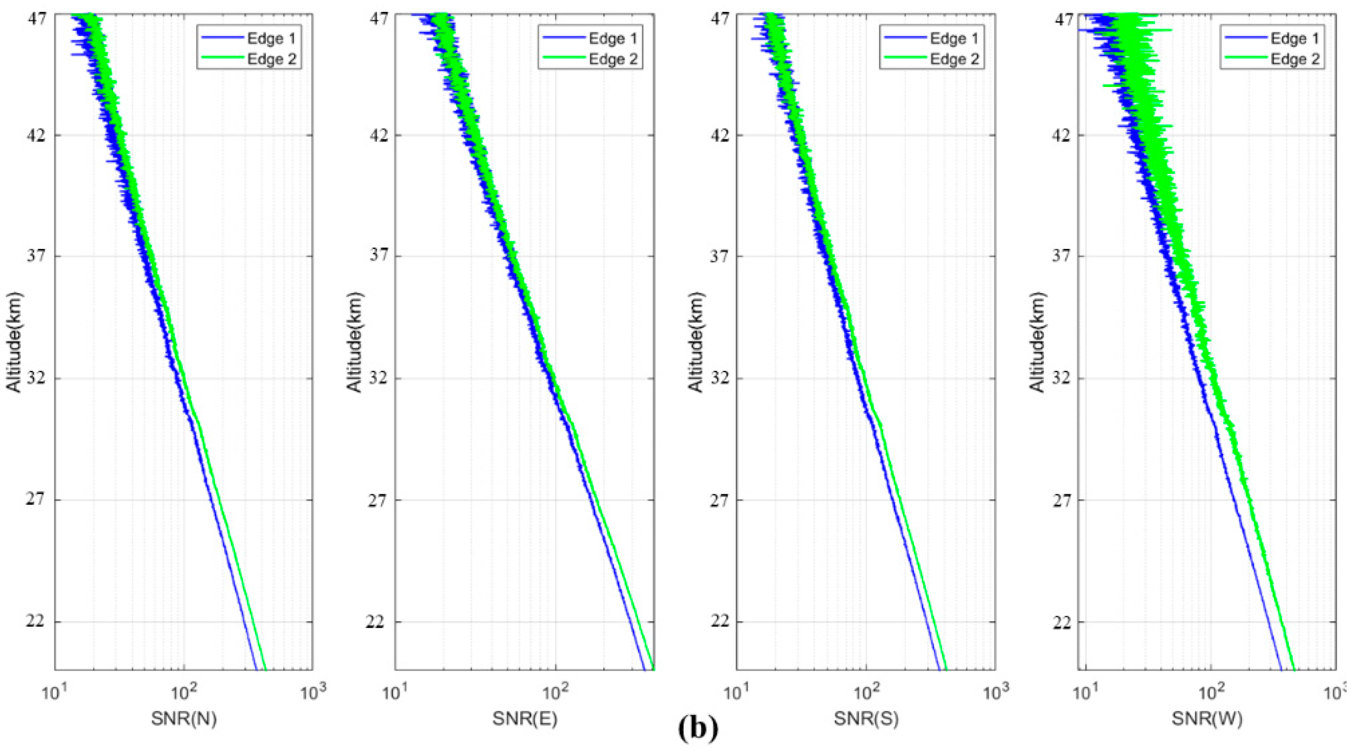 Remotesensing 15 00952 g015b Remotesensing 15 00952 g015b
