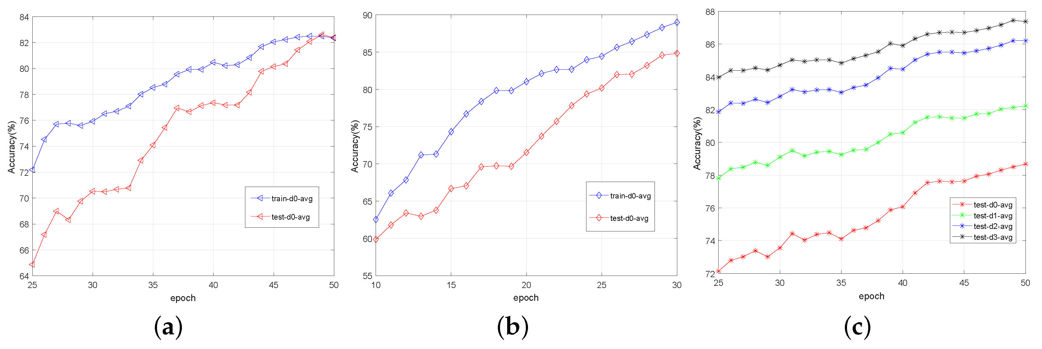 Remotesensing 15 00953 g006 Remotesensing 15 00953 g006