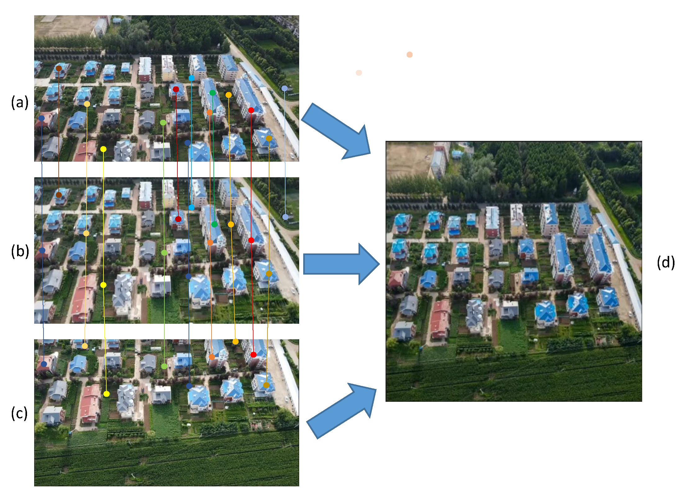 Remotesensing 15 00953 g008 Remotesensing 15 00953 g008