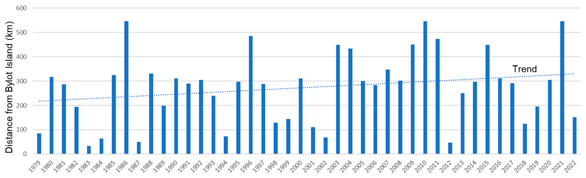 Remotesensing 15 00954 g006
