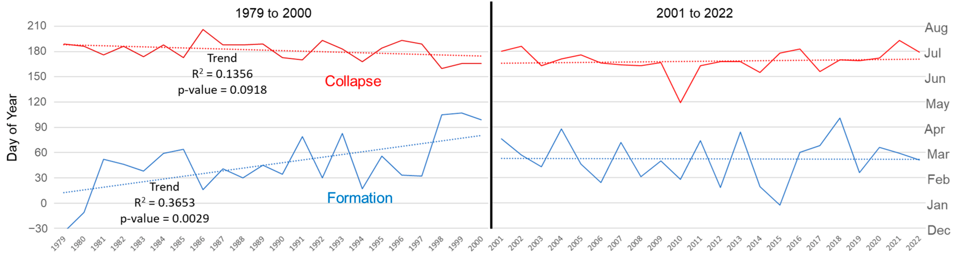 Remotesensing 15 00954 g012