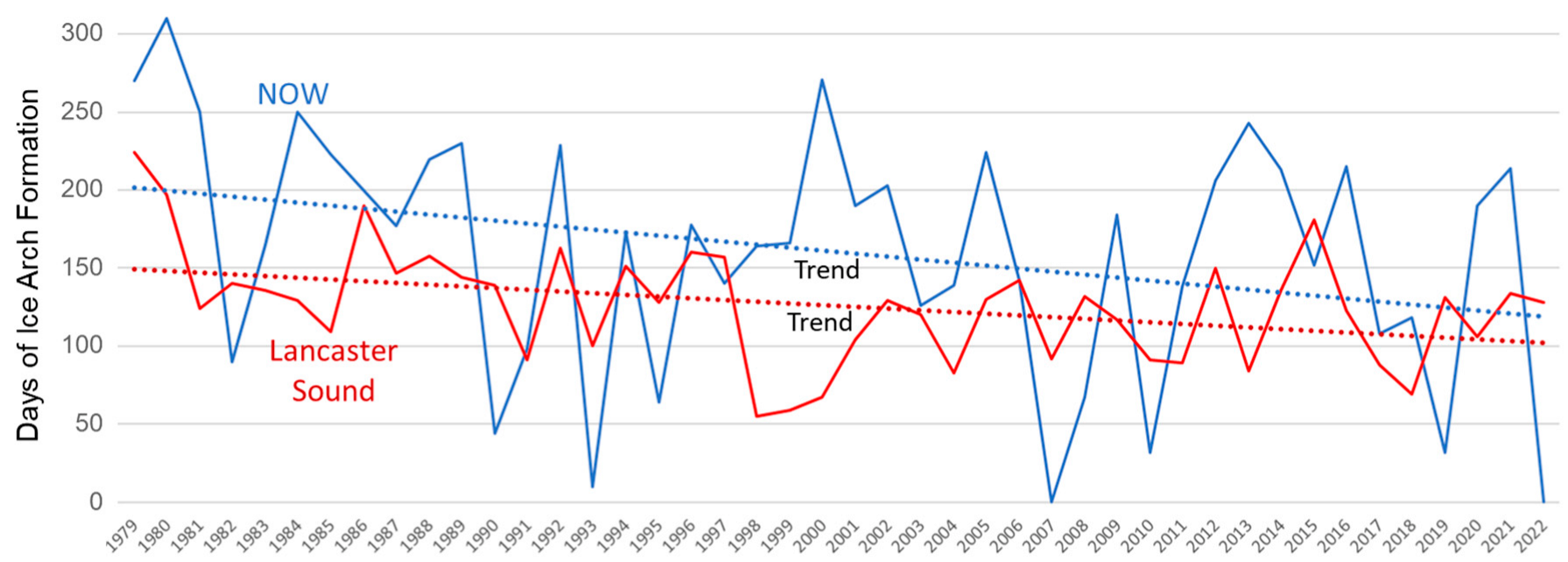Remotesensing 15 00954 g013