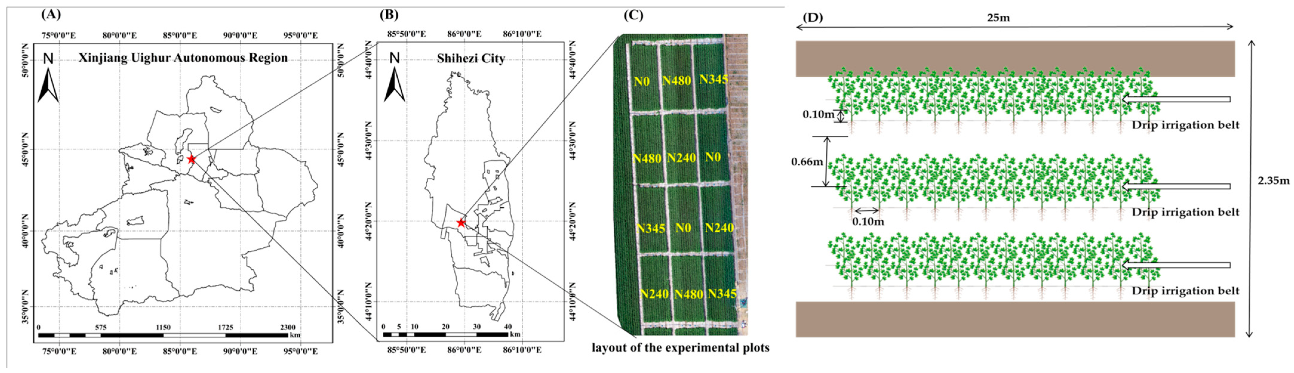 Remotesensing 15 00955 g001 Remotesensing 15 00955 g001