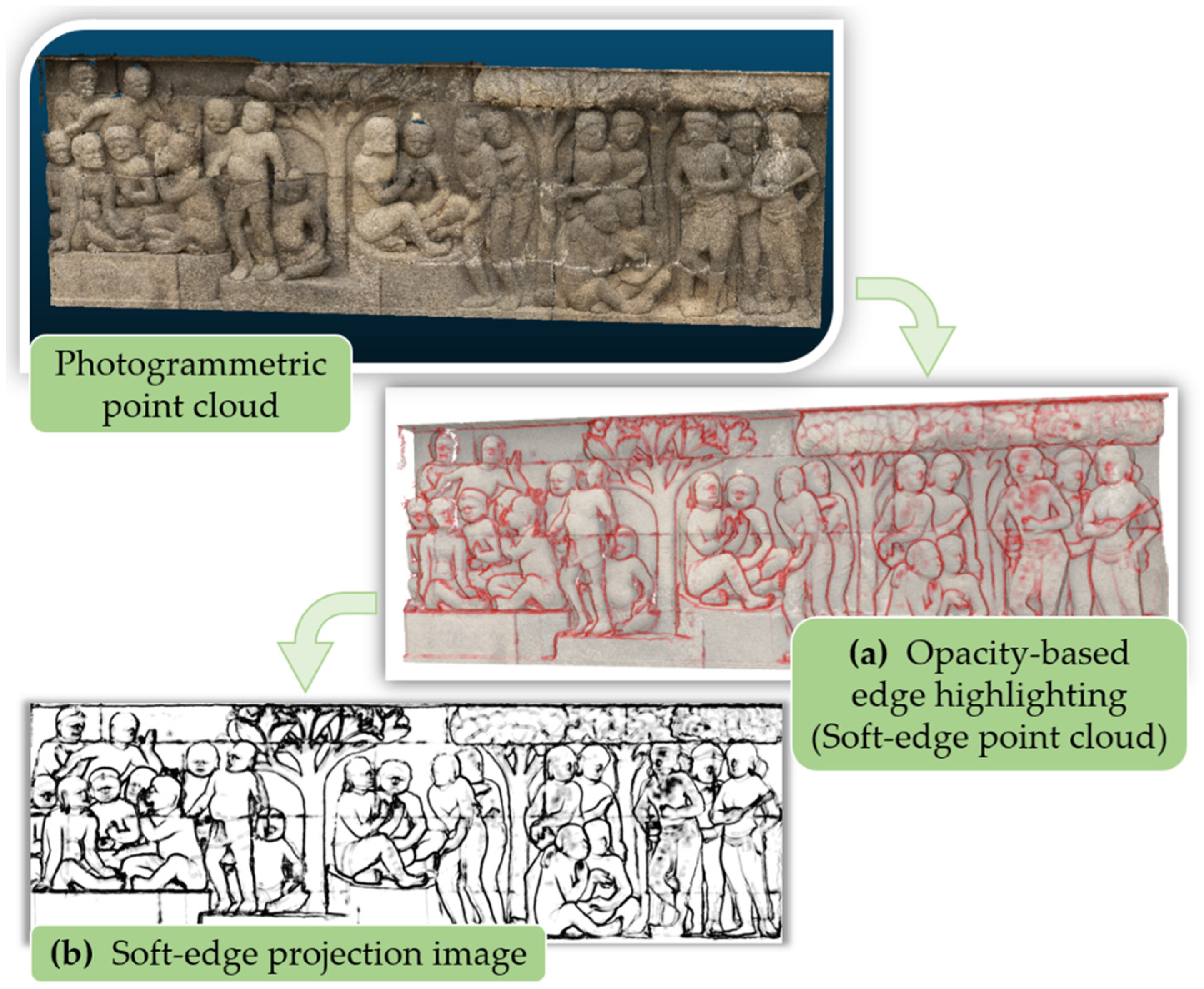 Remotesensing 15 00956 g005 Remotesensing 15 00956 g005