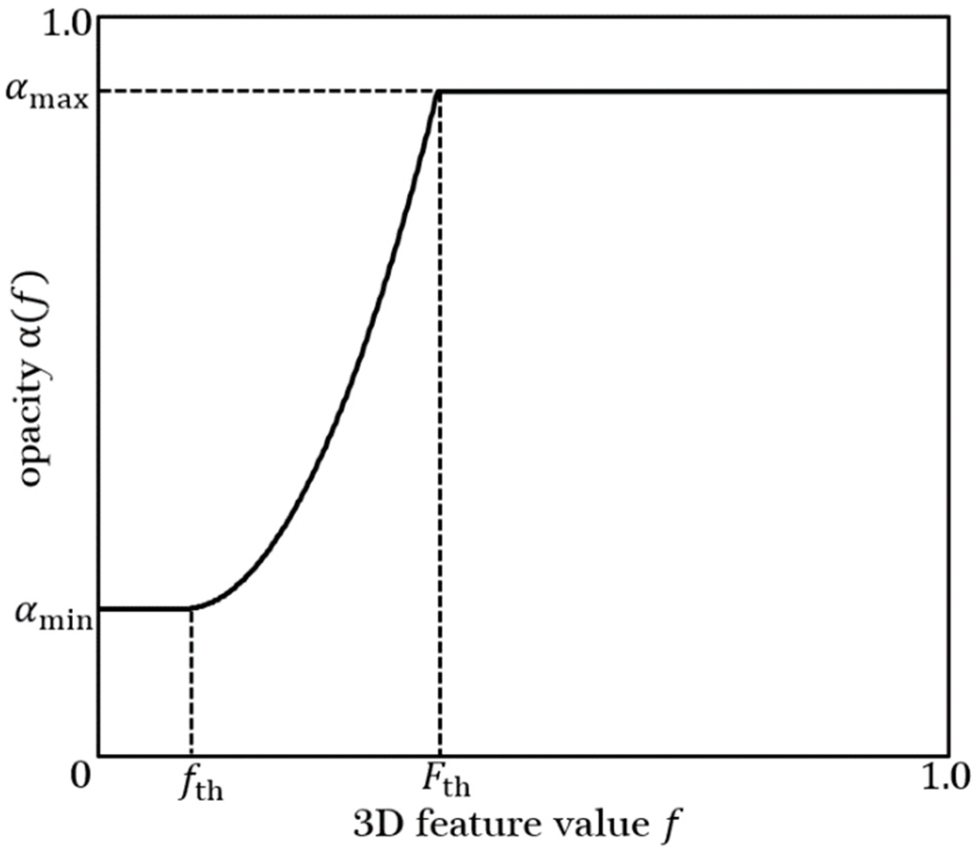 Remotesensing 15 00956 g006 Remotesensing 15 00956 g006