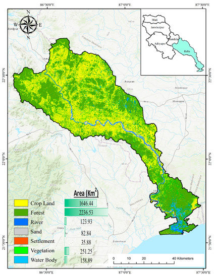 Remote Sensing  Free Full-Text  Coupling of SWAT and DSAS Models for 