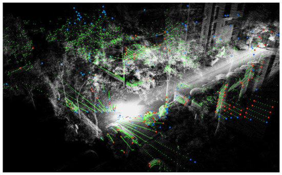 Remotesensing 15 00963 g005 550