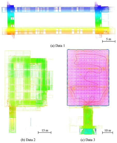 Remotesensing 15 00963 g008 550