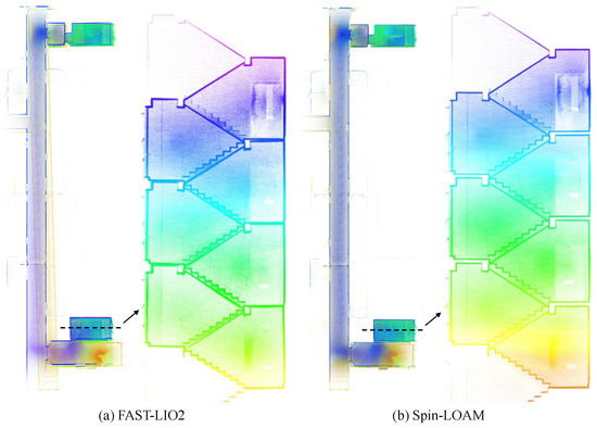 Remotesensing 15 00963 g009 550