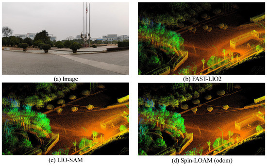 Remotesensing 15 00963 g011 550