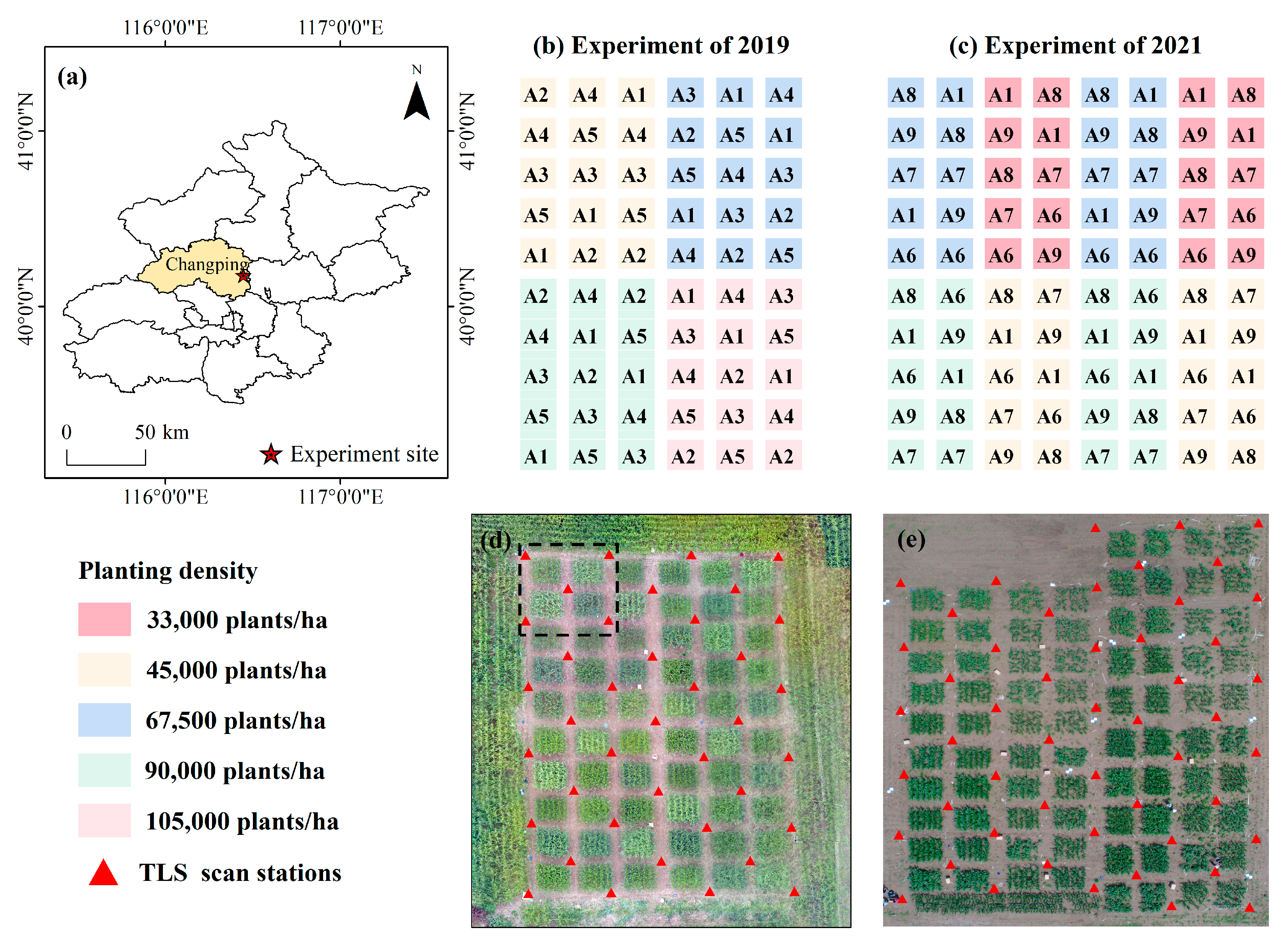 Remotesensing 15 00964 g001