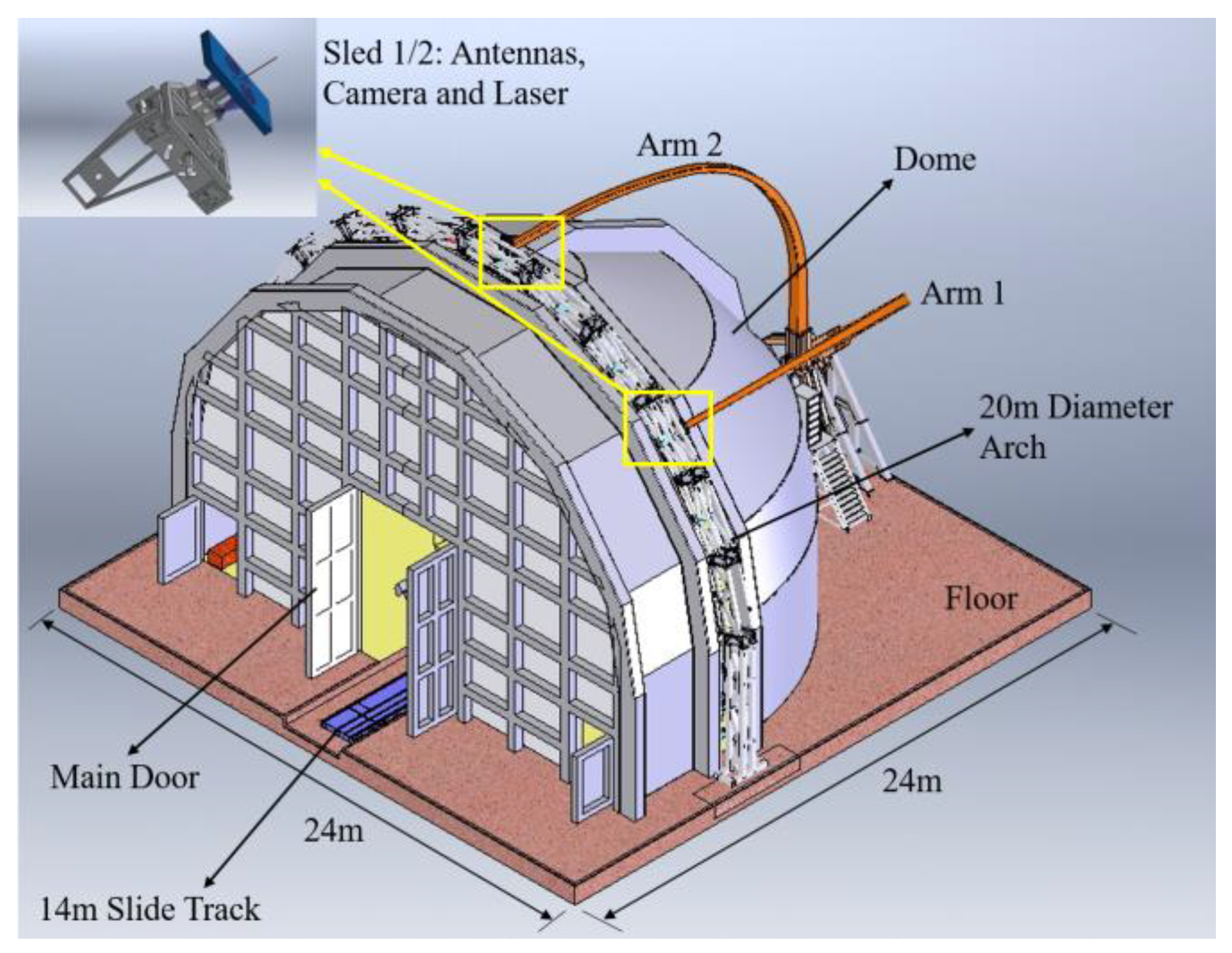 Remotesensing 15 00965 g001