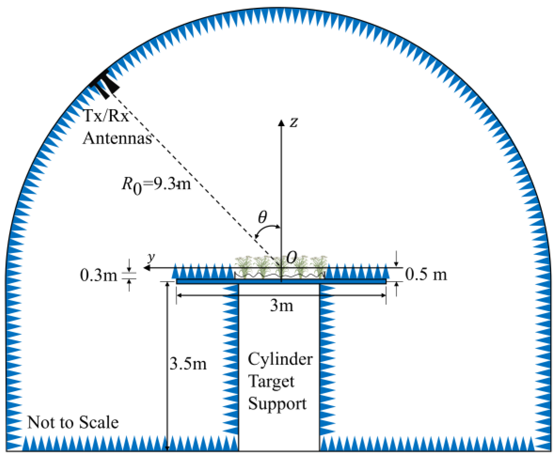 Remotesensing 15 00965 g004
