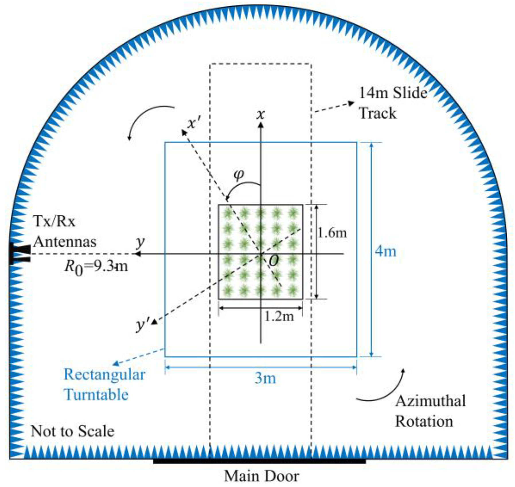 Remotesensing 15 00965 g005