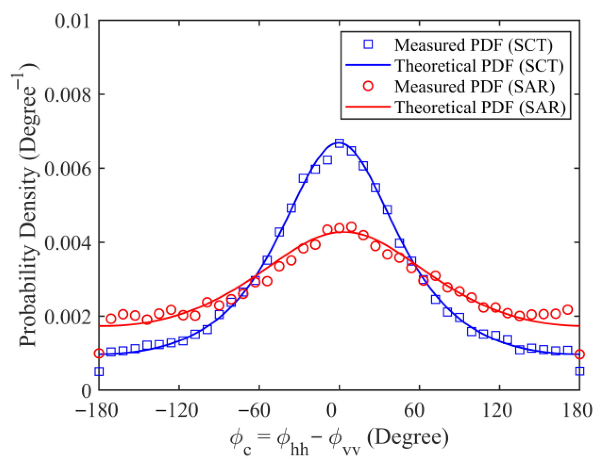 Remotesensing 15 00965 g021
