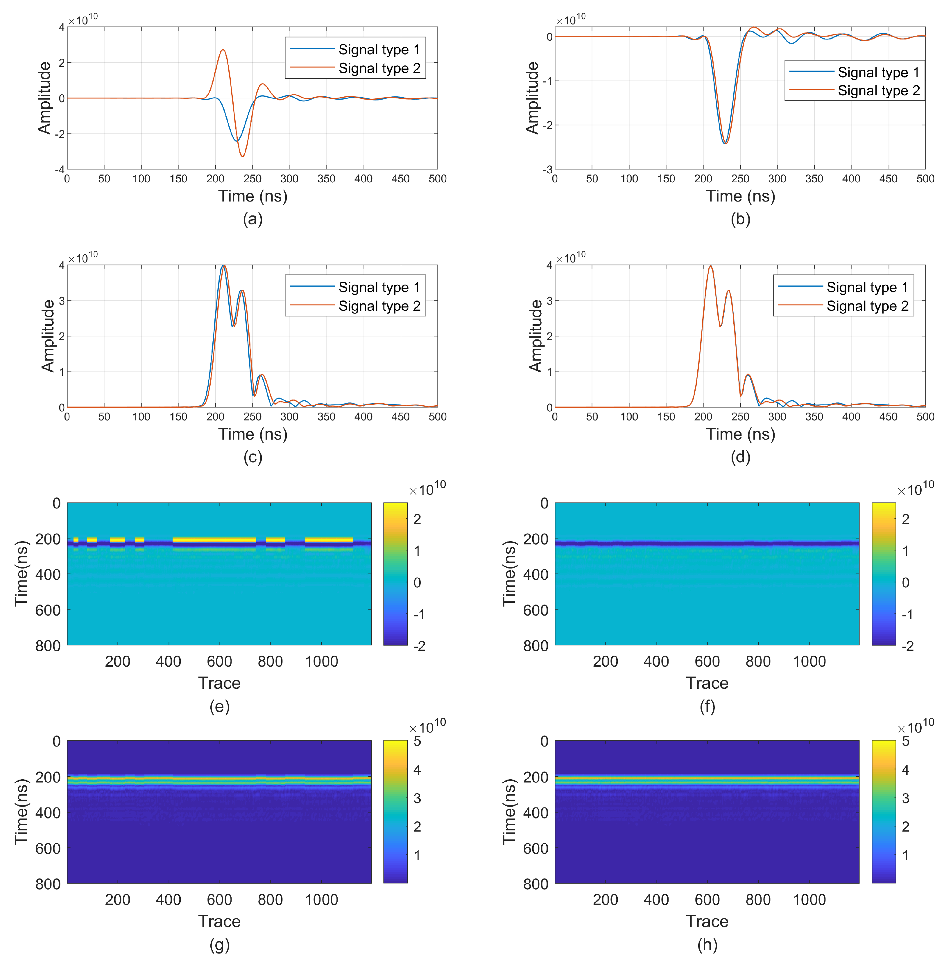 Remotesensing 15 00966 g008 550