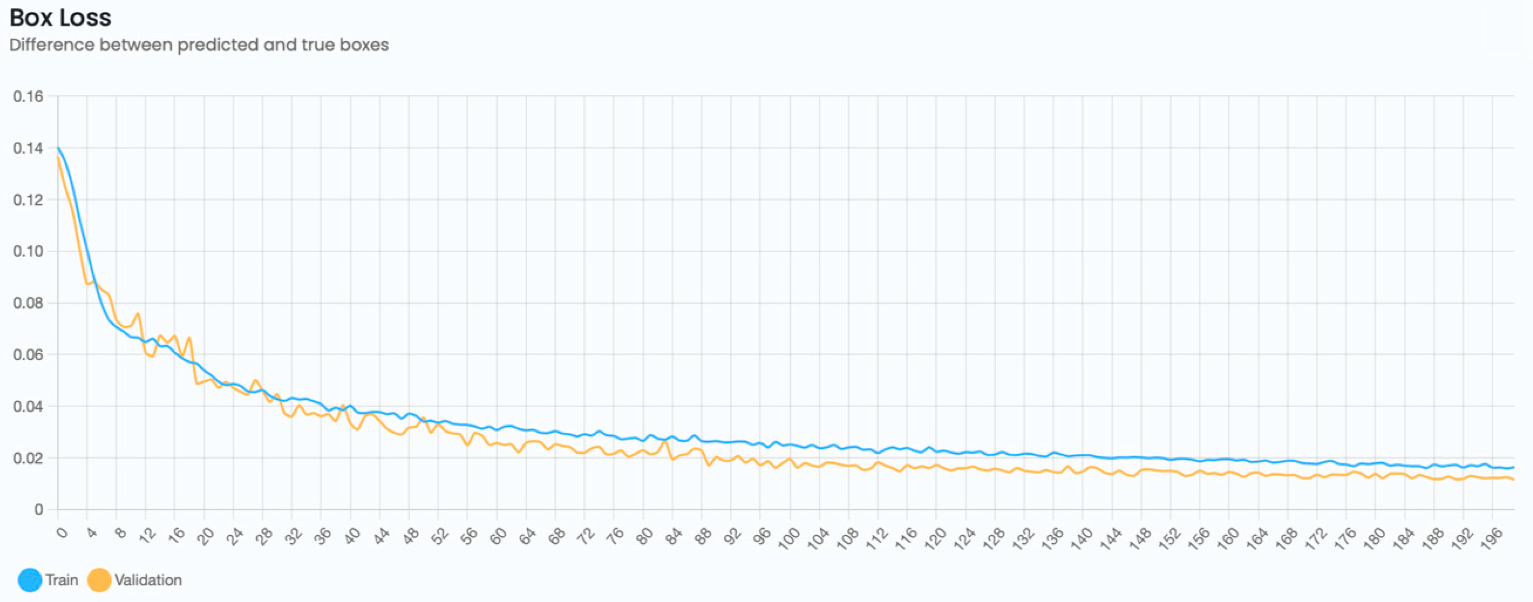 Remotesensing 15 00967 g0a1 550