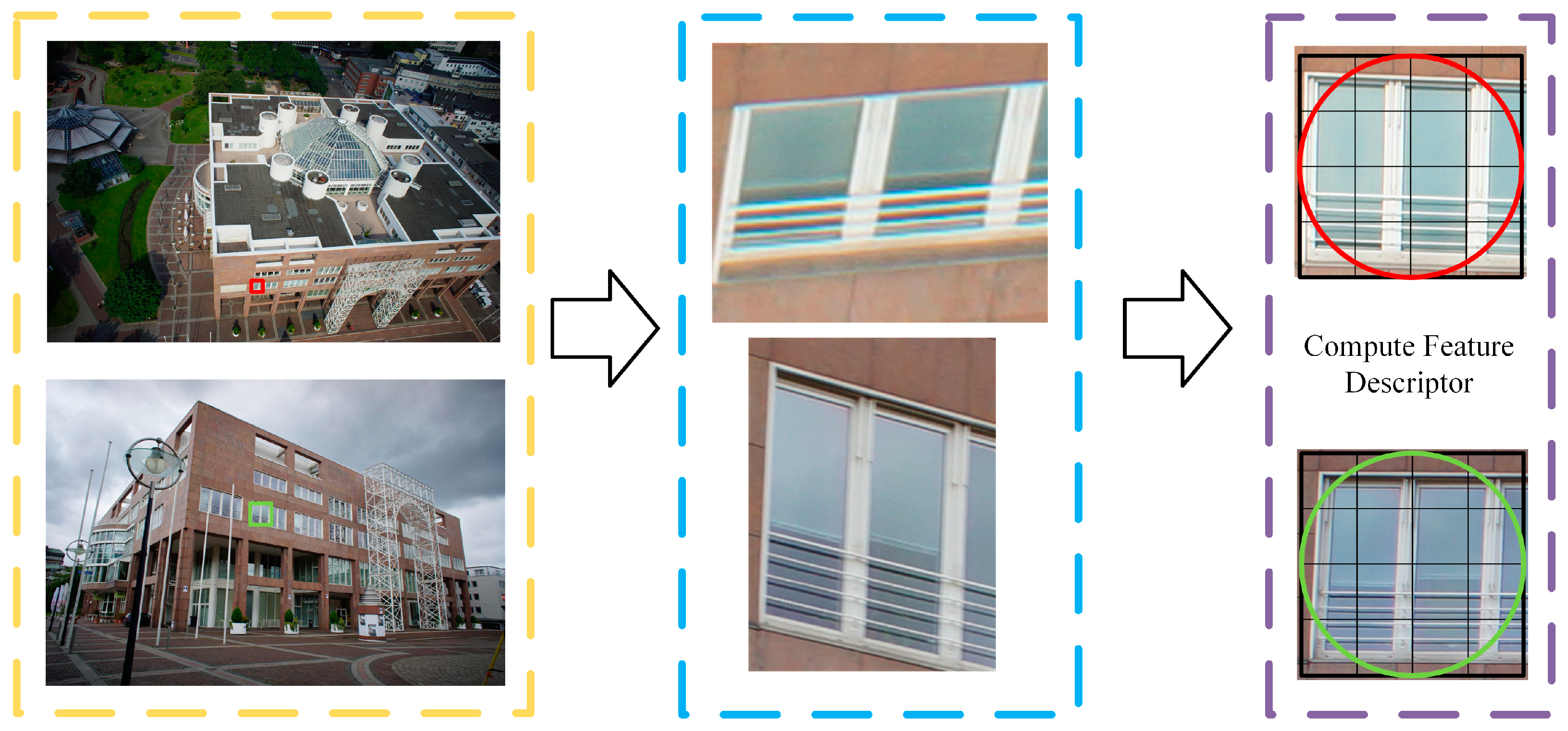 Remotesensing 15 00968 g005 550