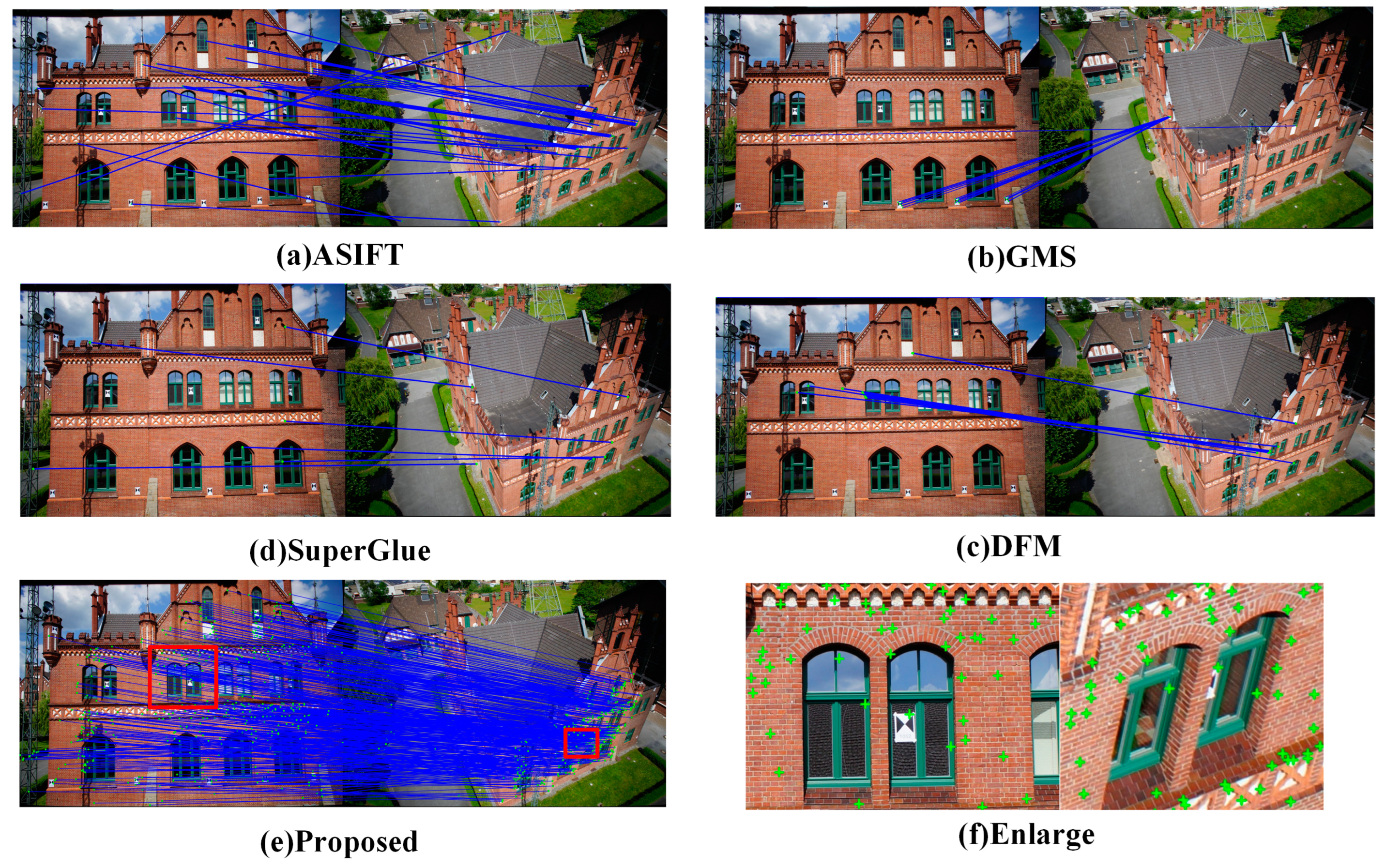 Remotesensing 15 00968 g012 550