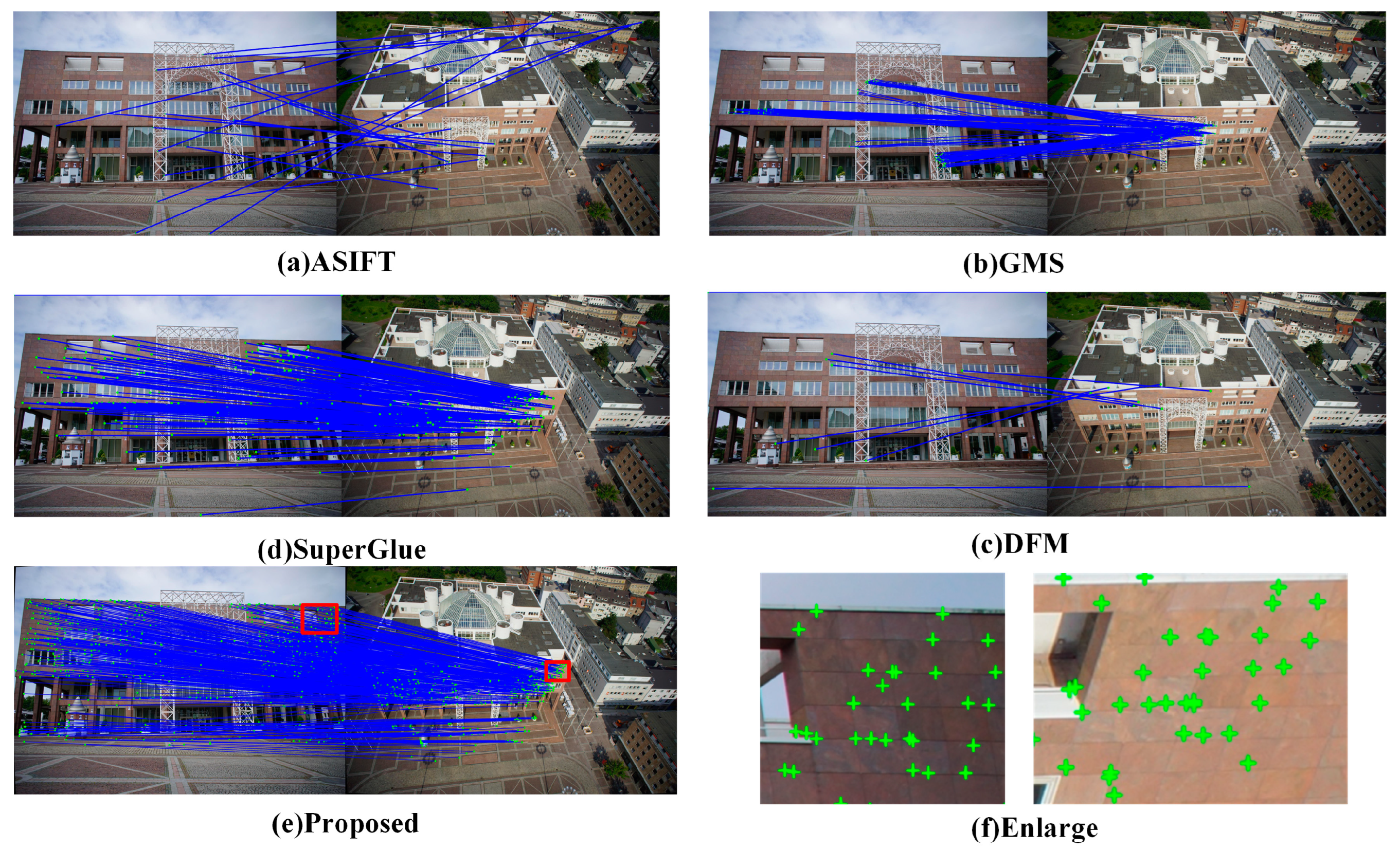 Remotesensing 15 00968 g013 550