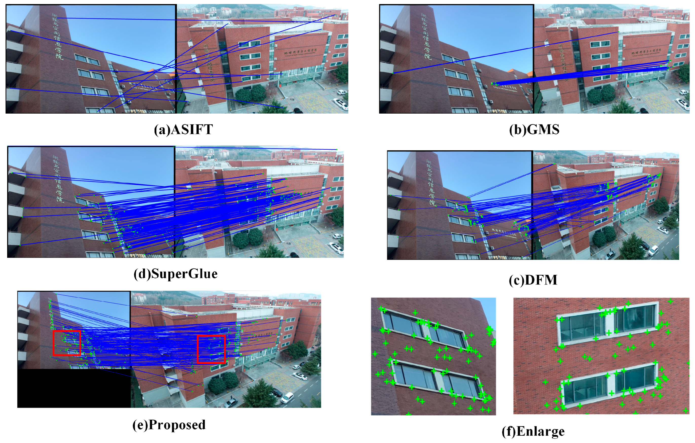 Remotesensing 15 00968 g014 550