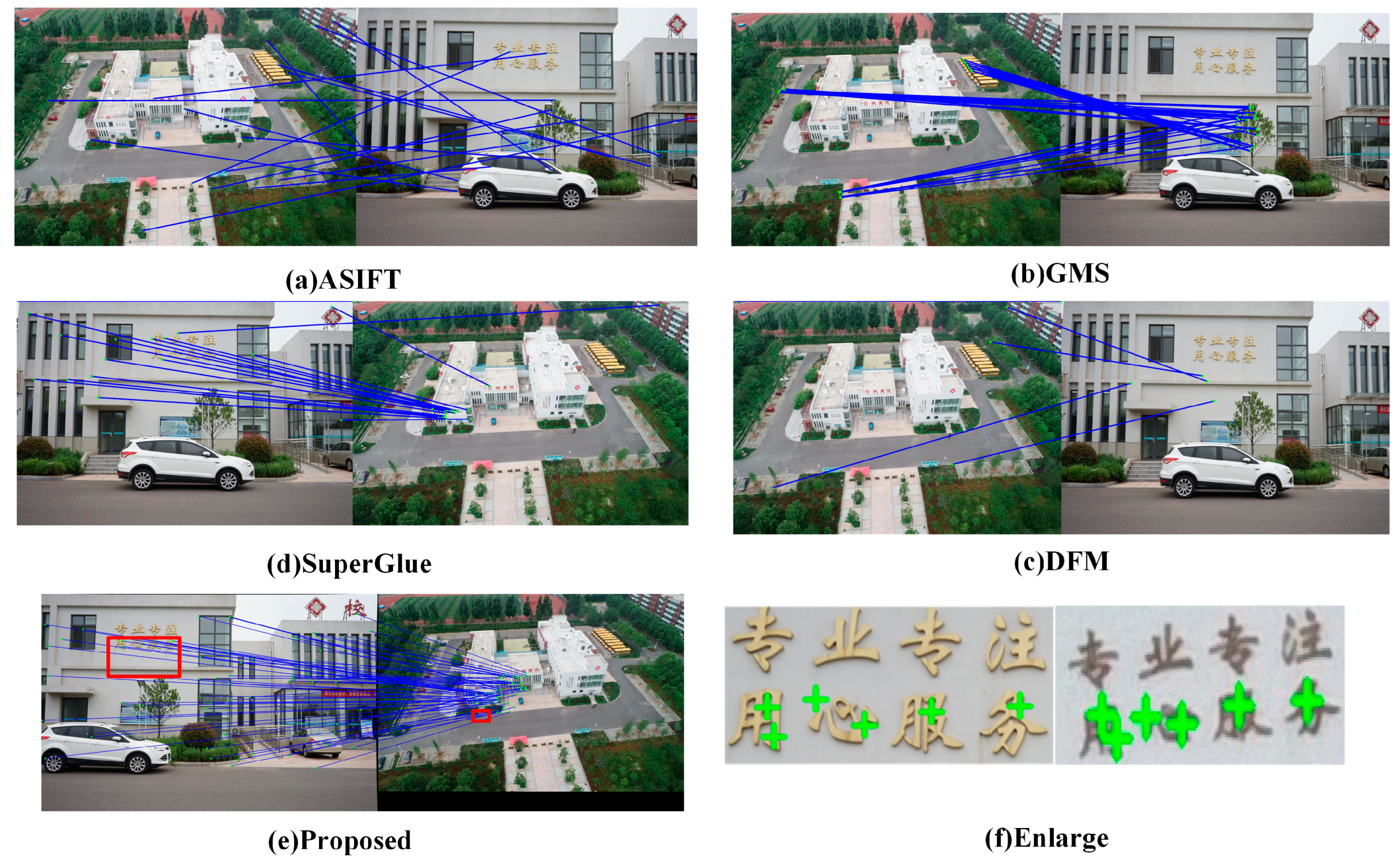 Remotesensing 15 00968 g015 550