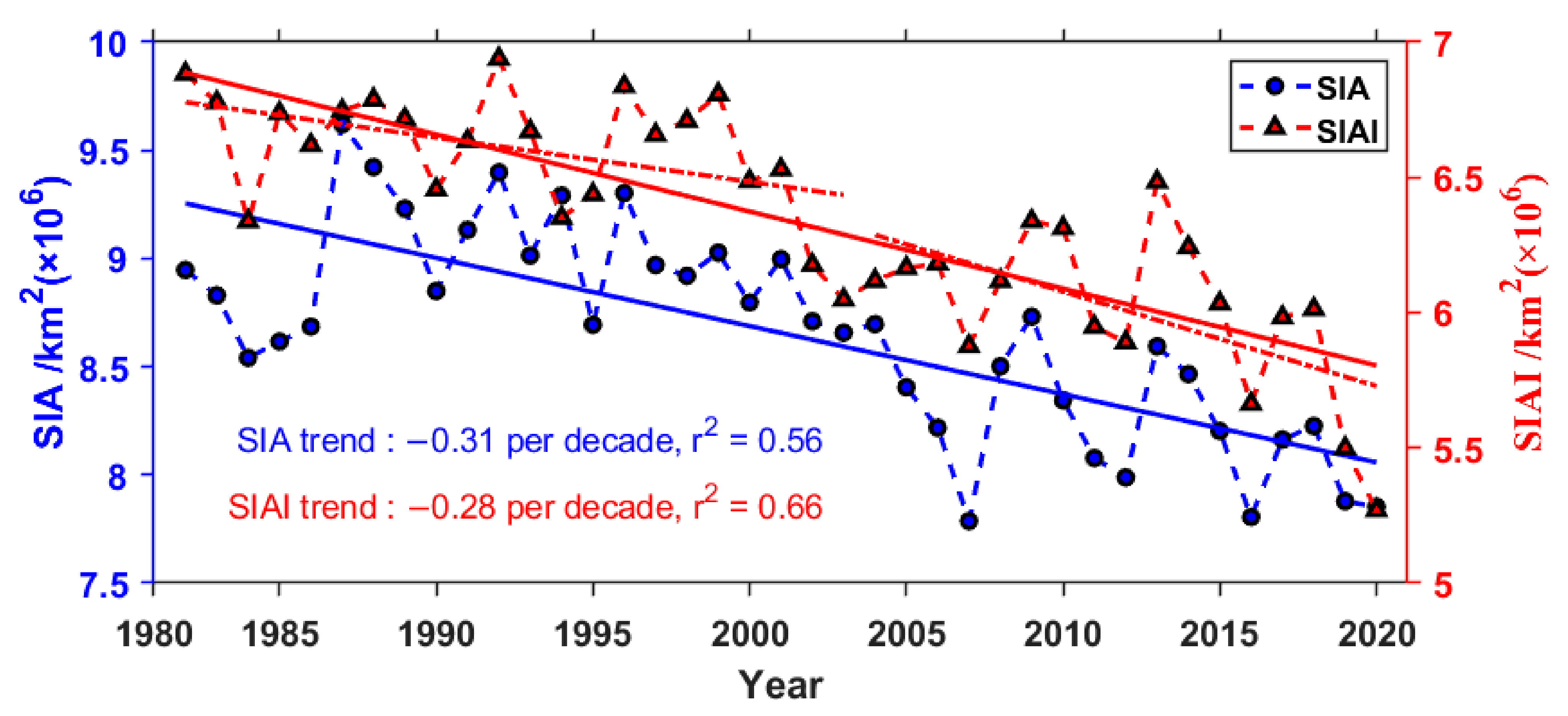 Remotesensing 15 00970 g001