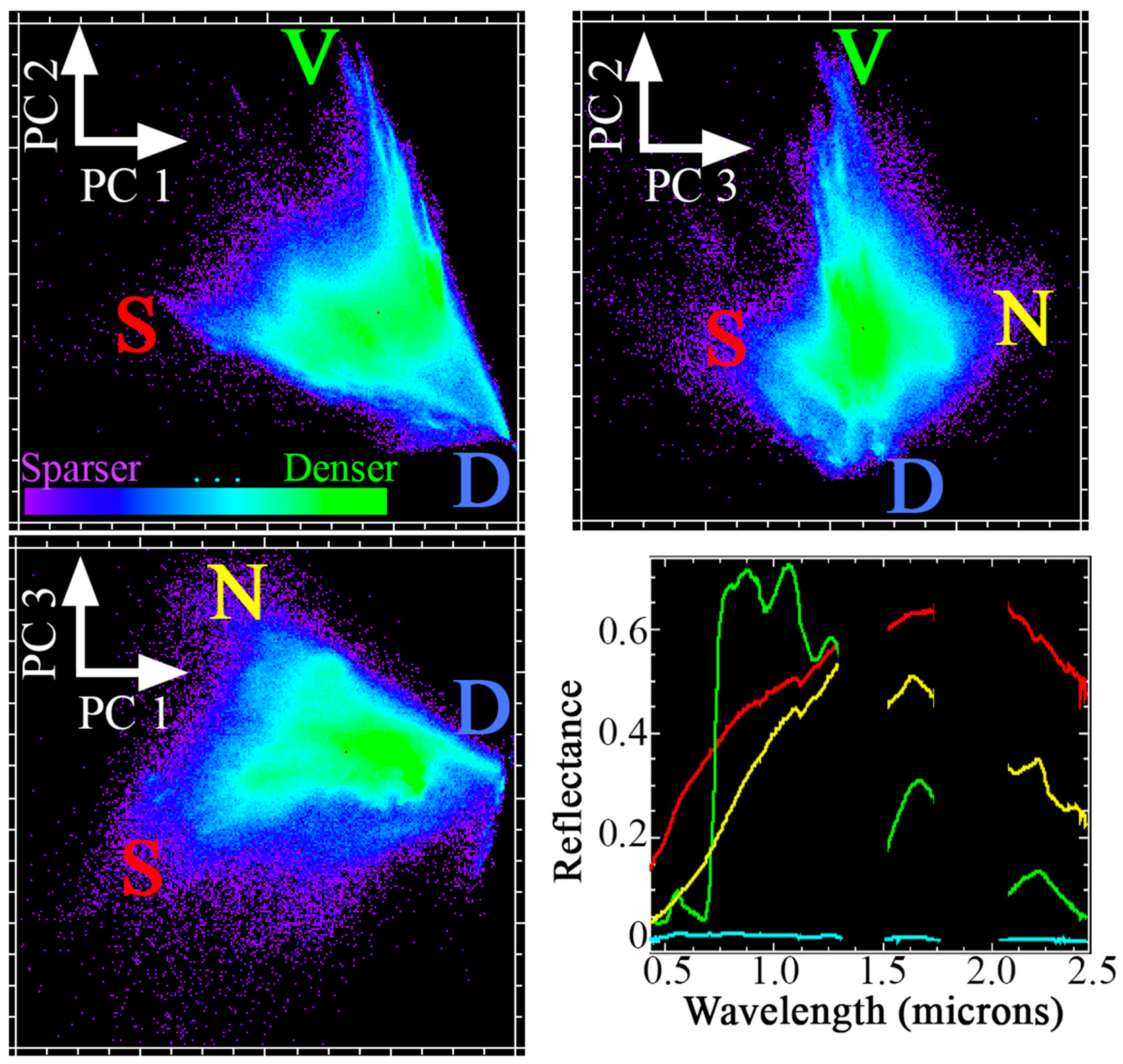 Remotesensing 15 00971 g002 Remotesensing 15 00971 g002