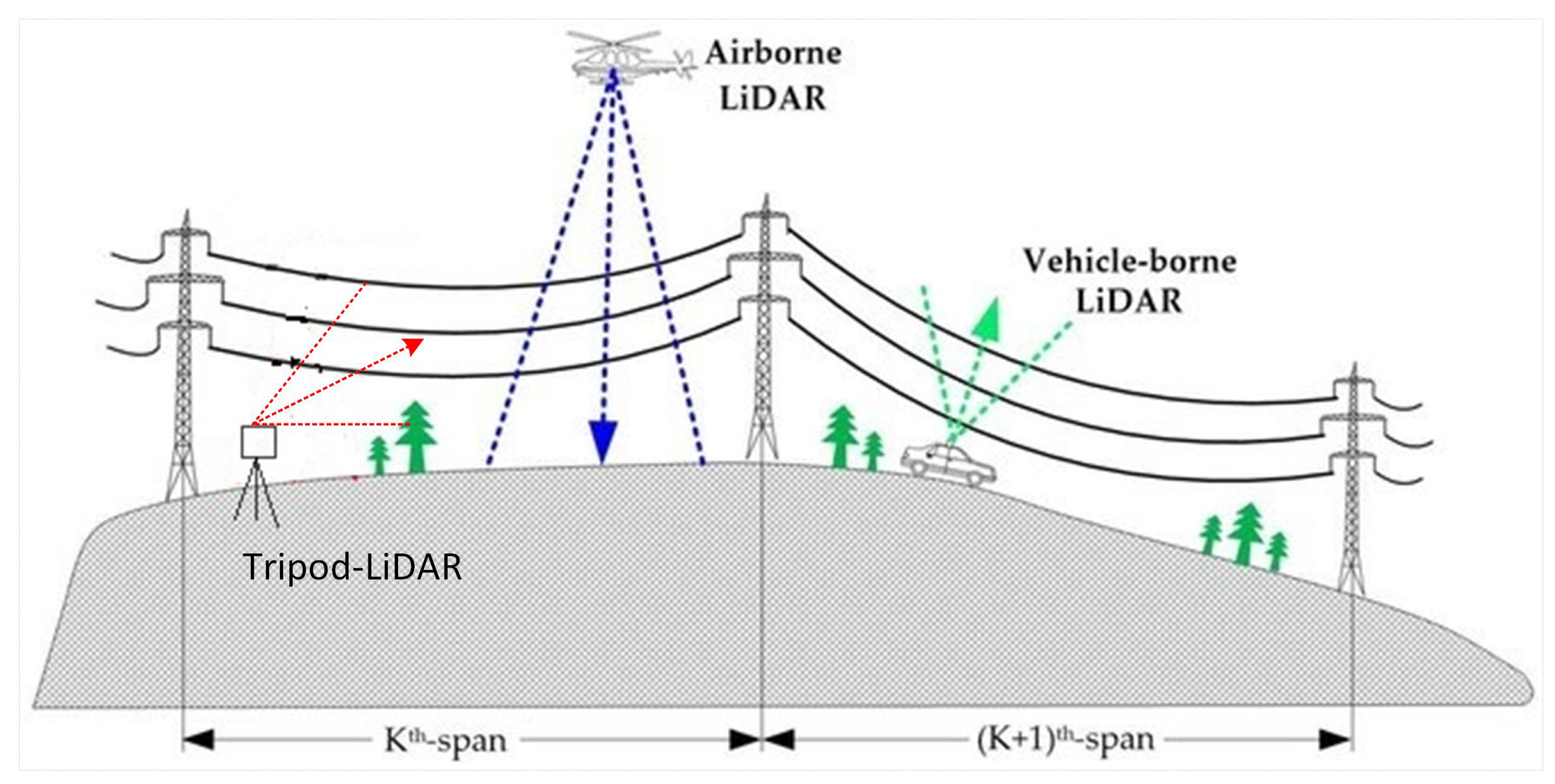 Remotesensing 15 00973 g002