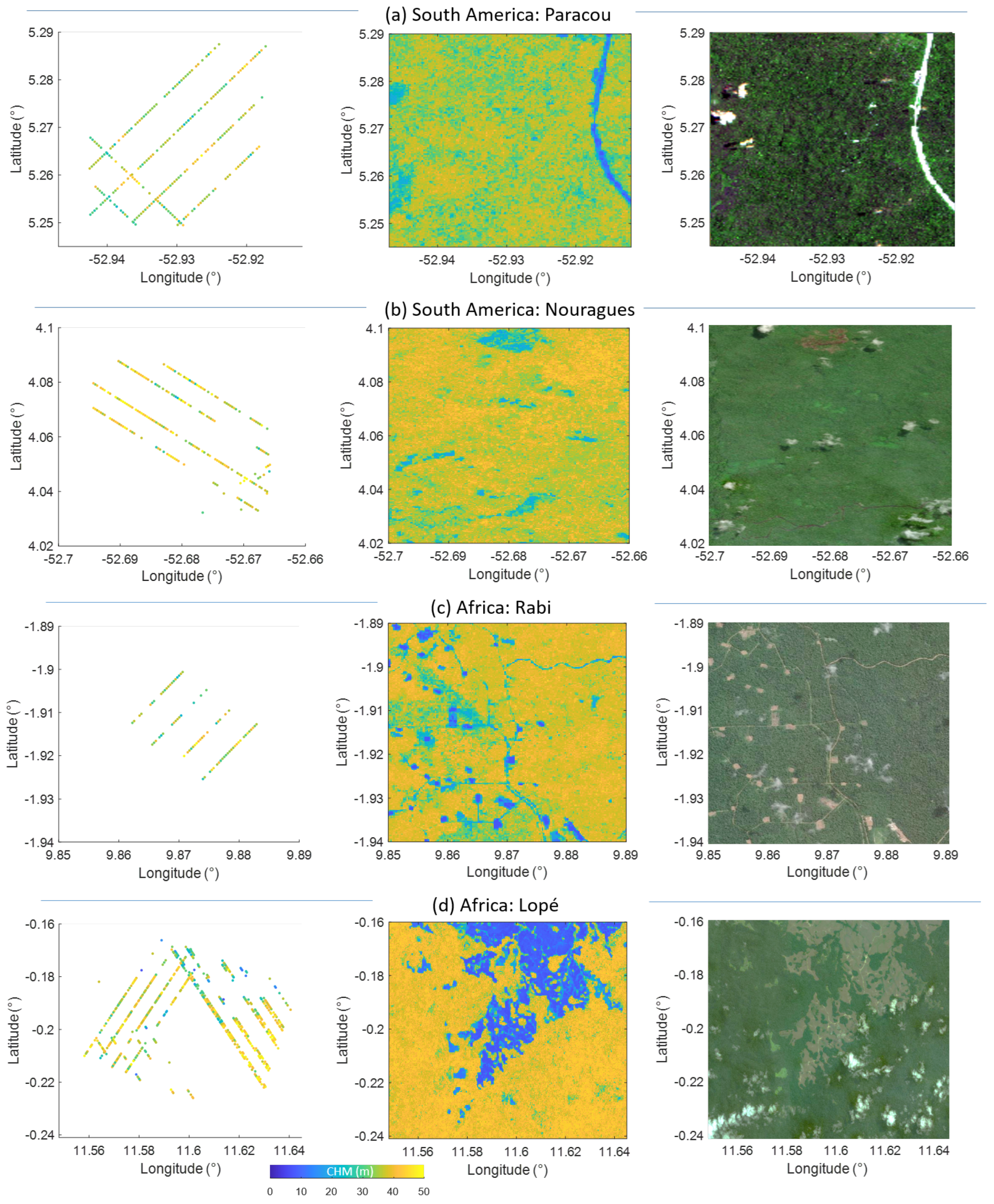 Remotesensing 15 00975 g008