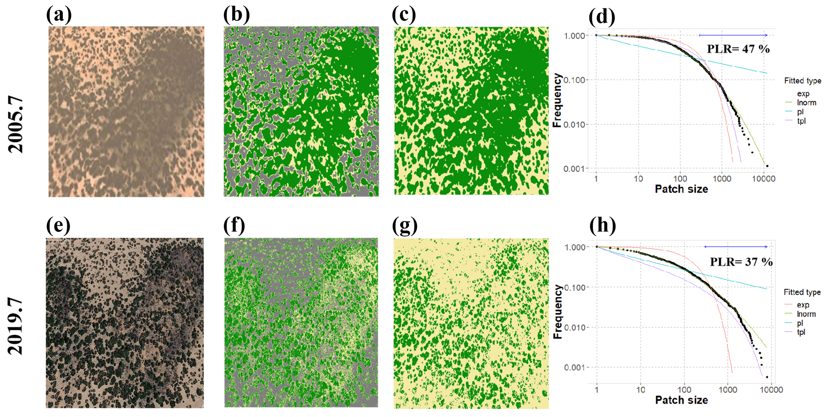 Remotesensing 15 00978 g007