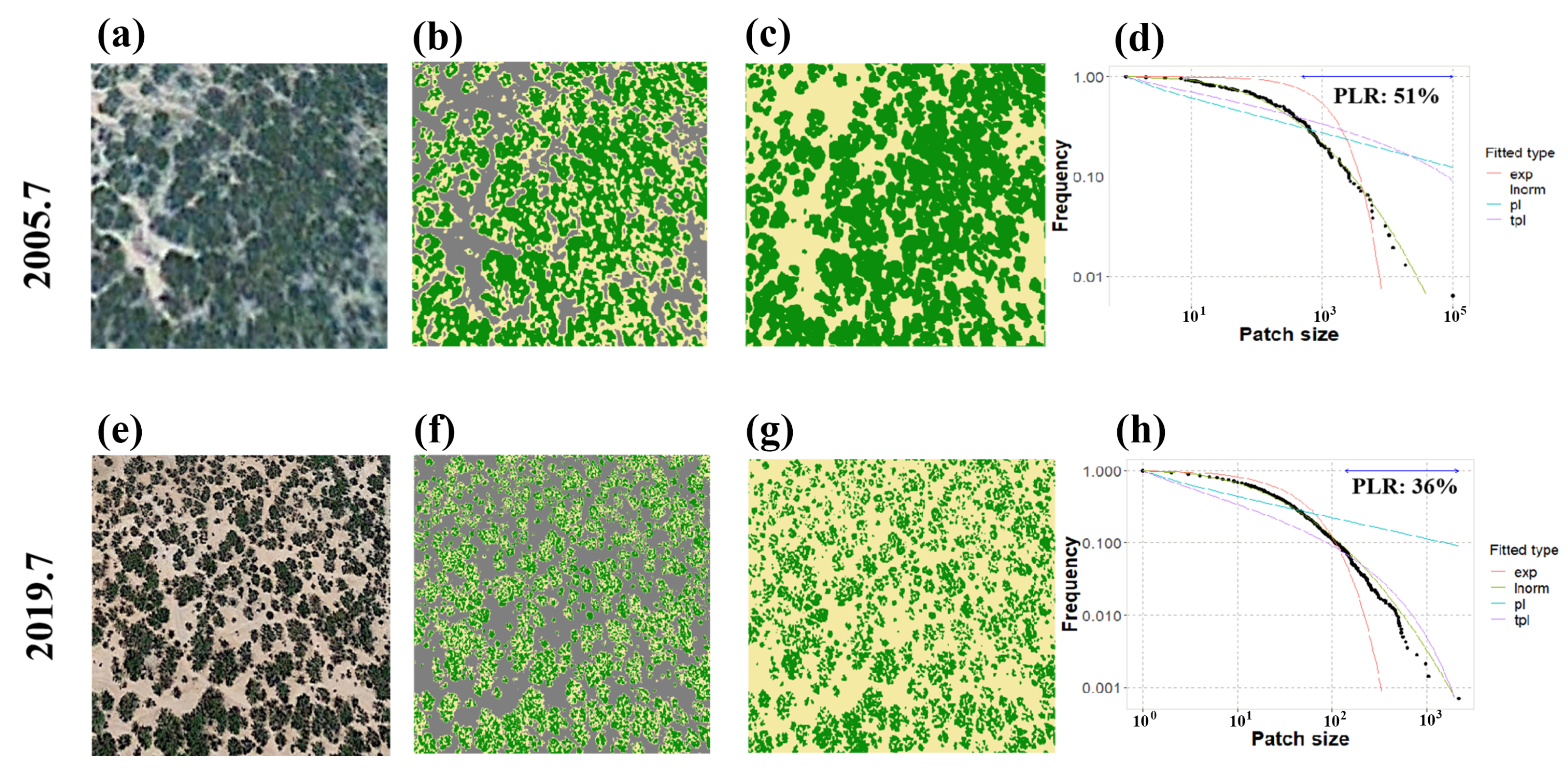 Remotesensing 15 00978 g008